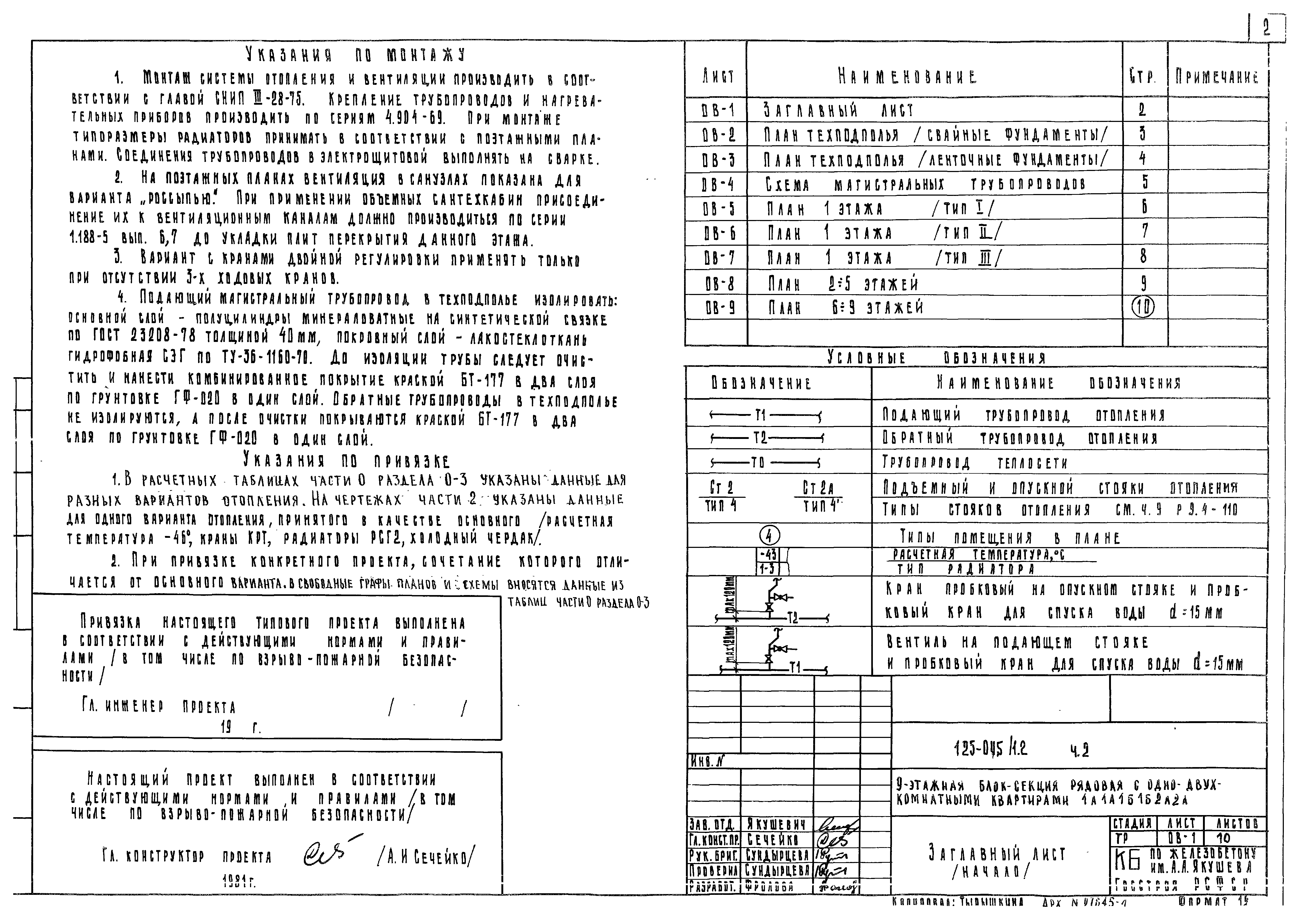 Типовой проект 125-045/1.2