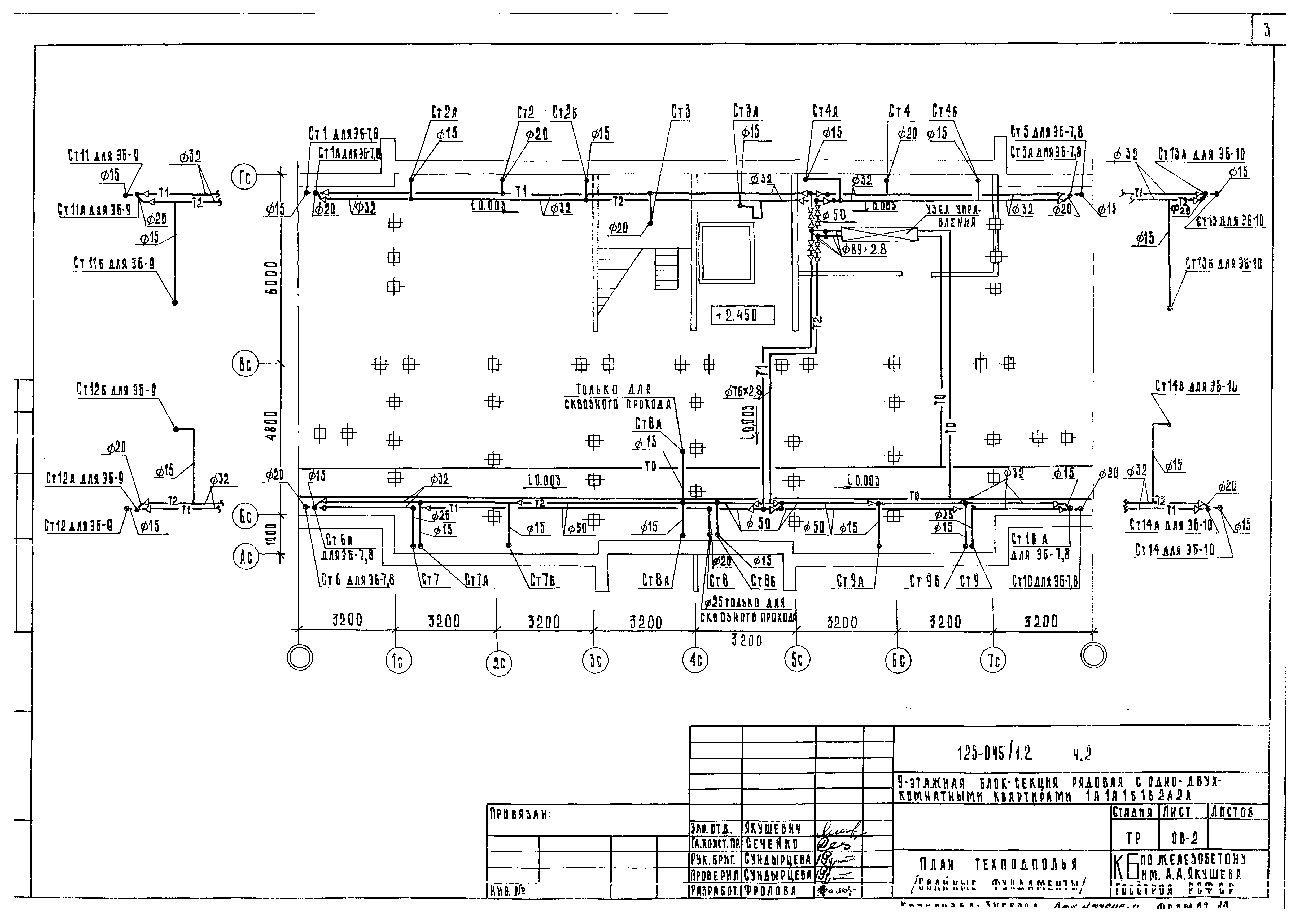 Типовой проект 125-045/1.2