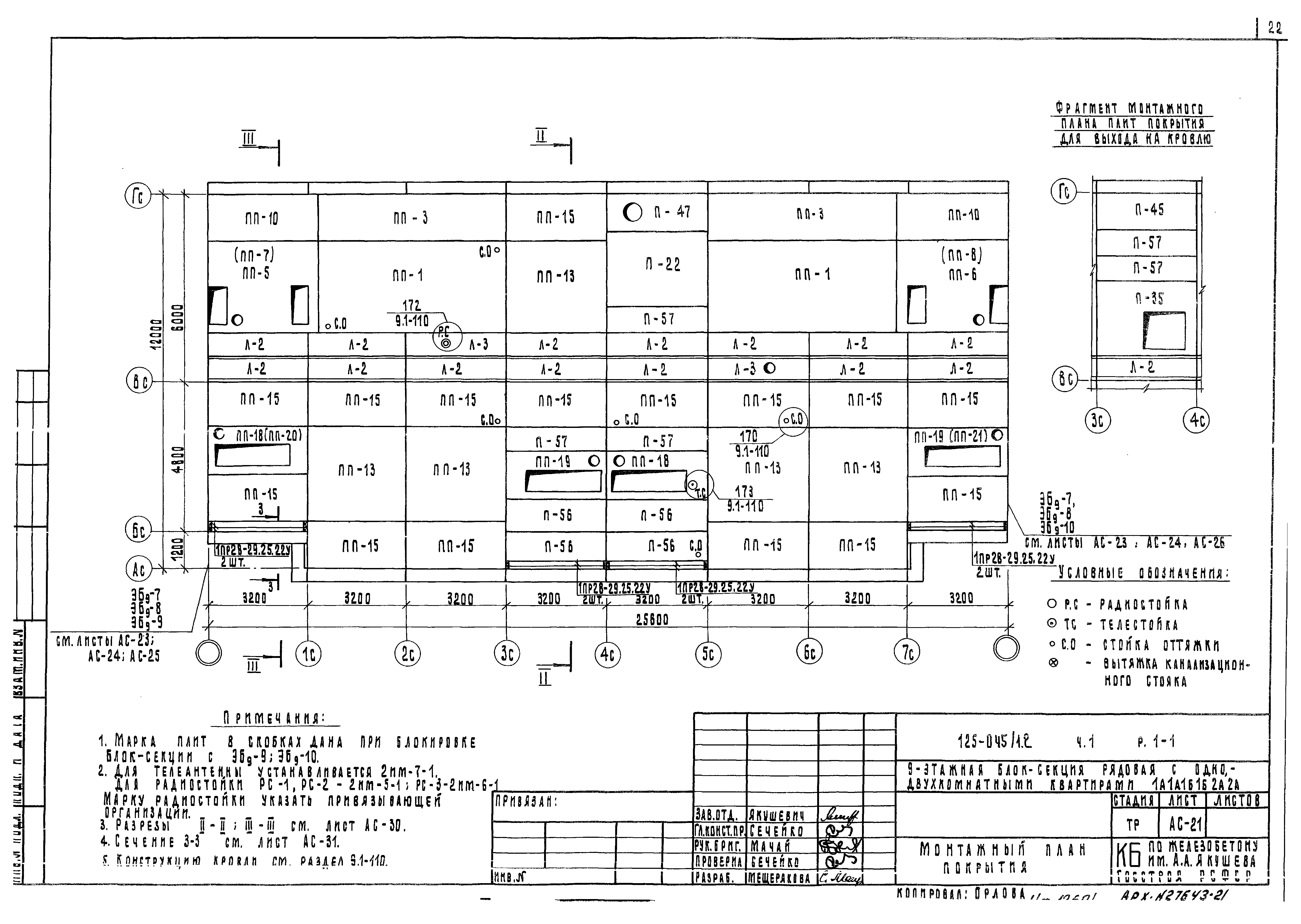 Типовой проект 125-045/1.2