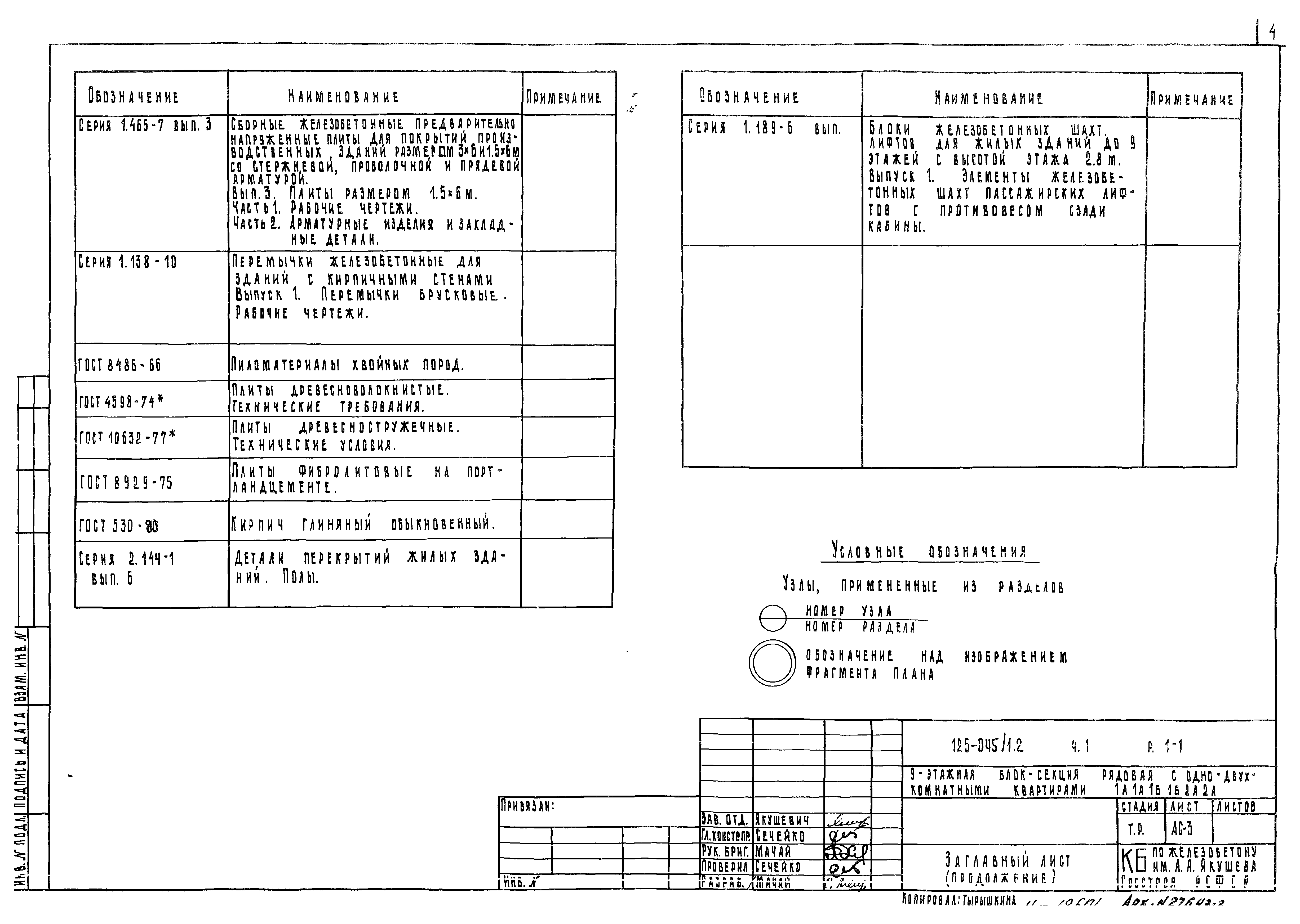 Типовой проект 125-045/1.2