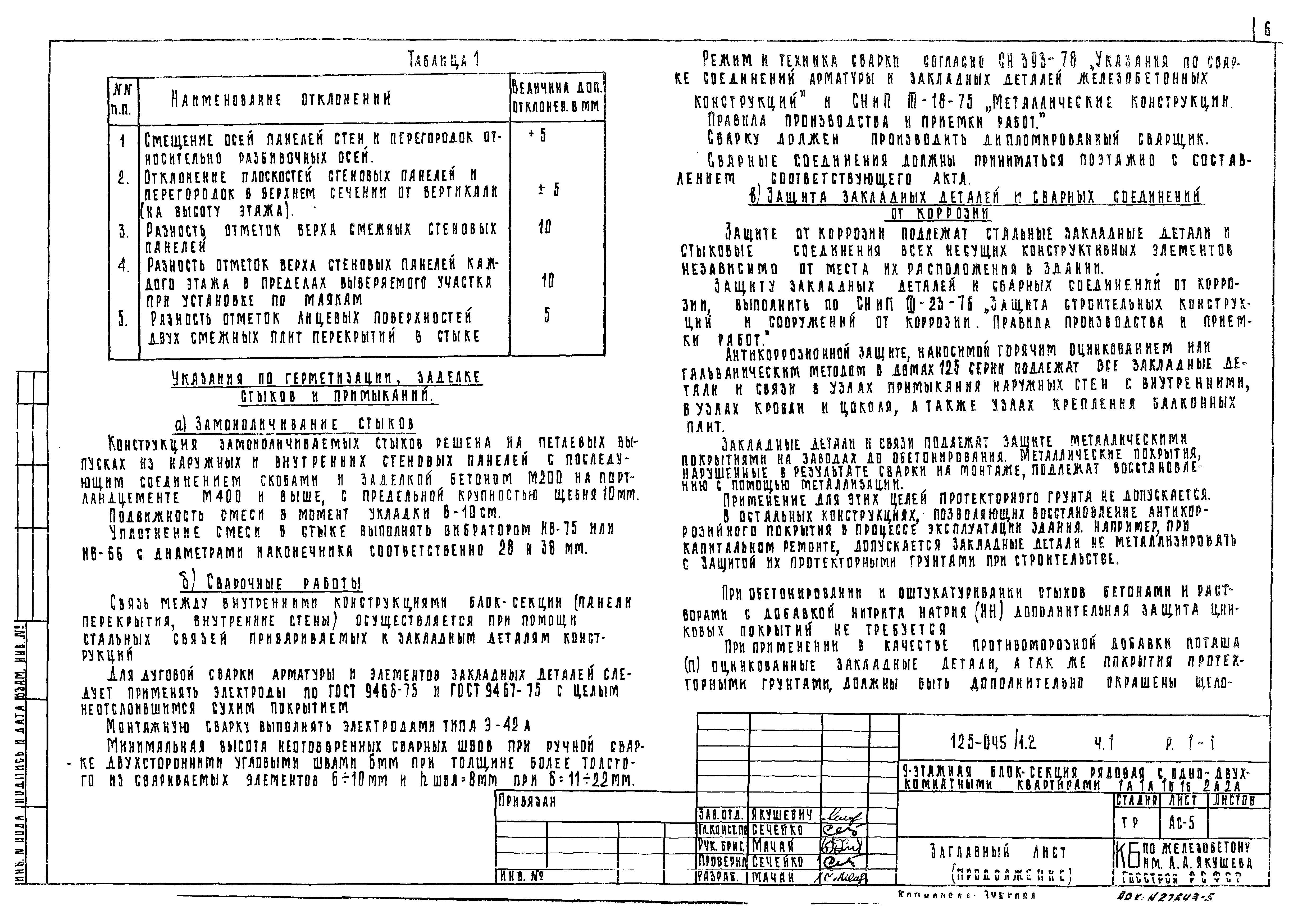 Типовой проект 125-045/1.2