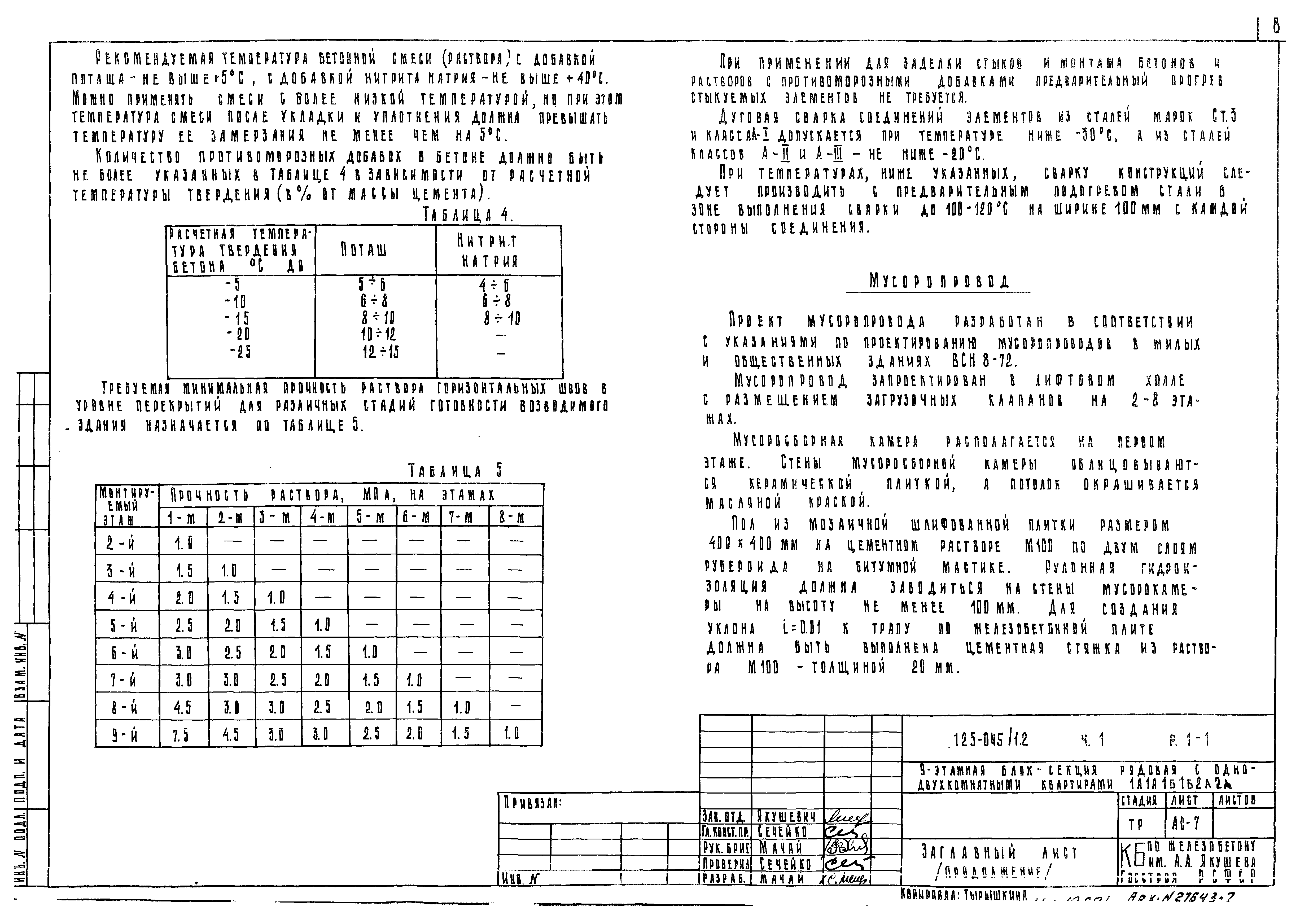 Типовой проект 125-045/1.2