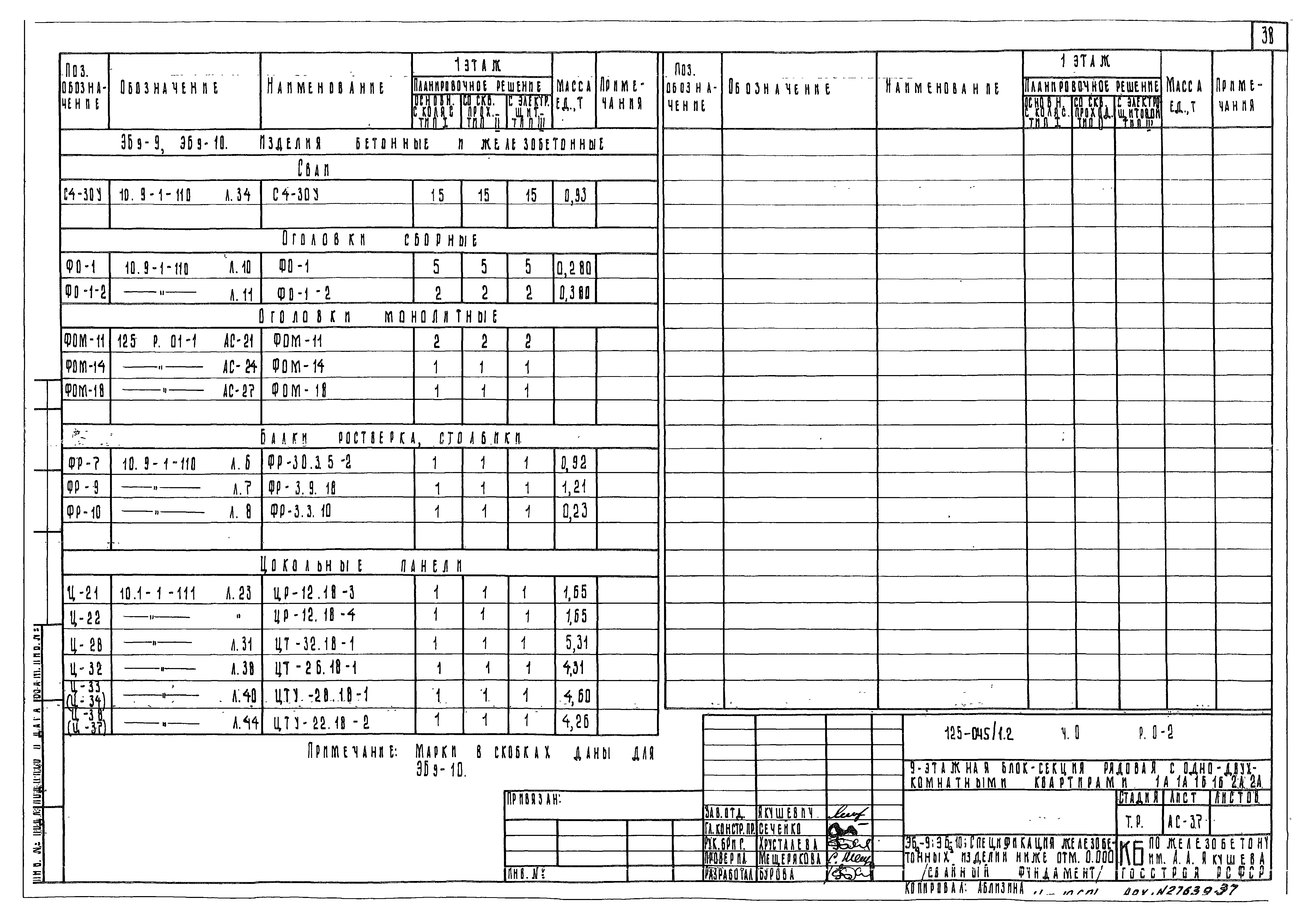 Типовой проект 125-045/1.2