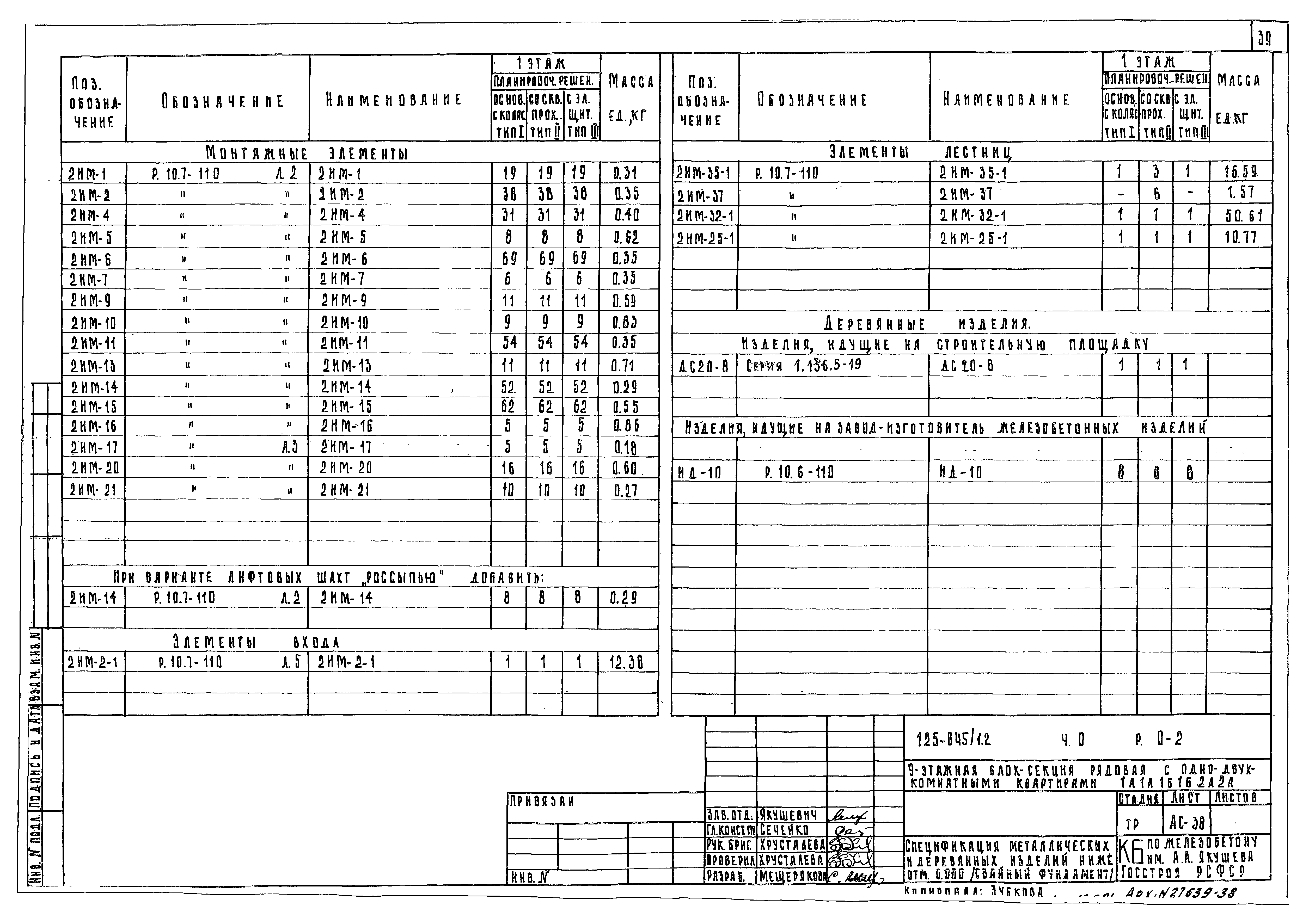 Типовой проект 125-045/1.2