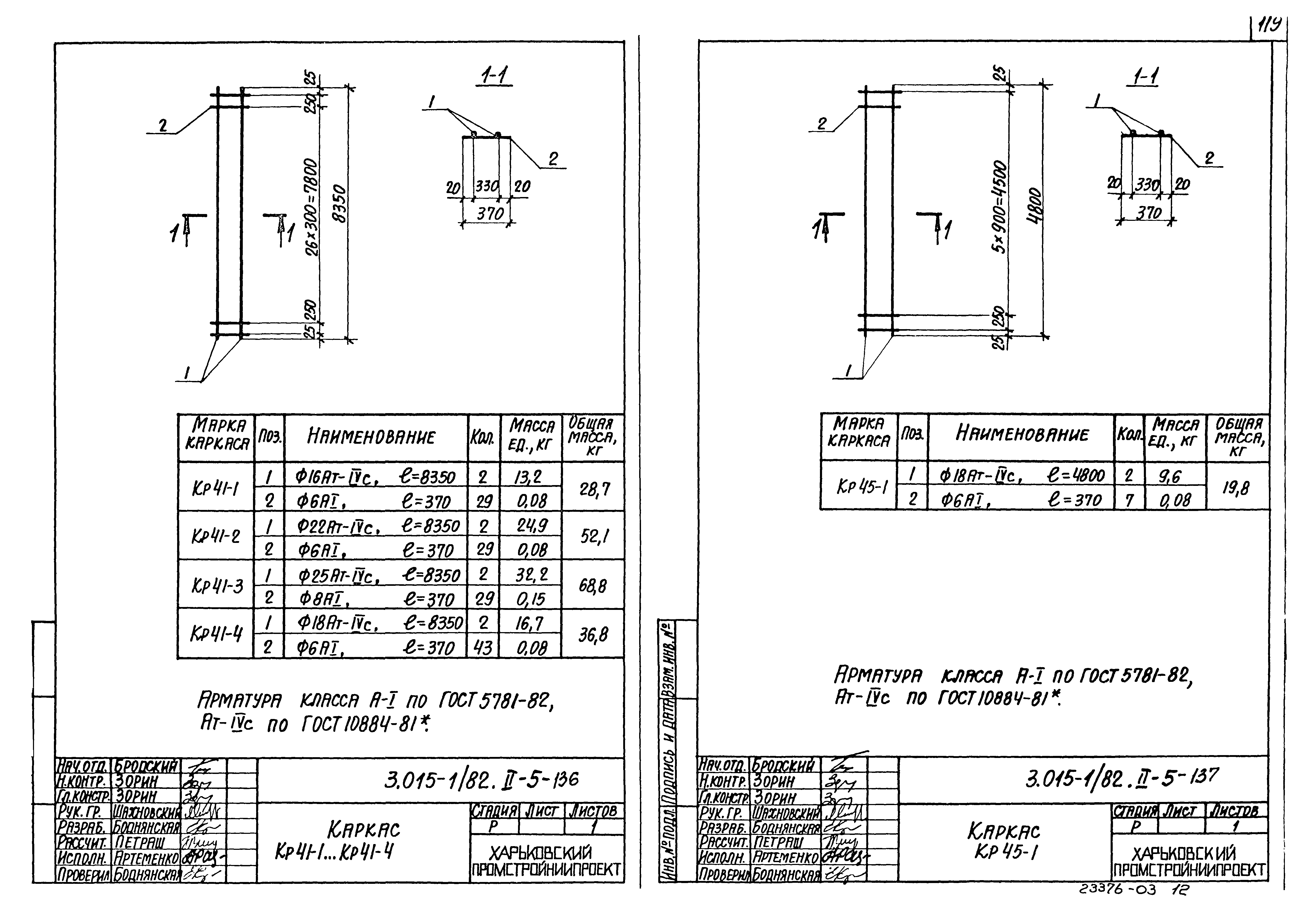 Серия 3.015-1/82