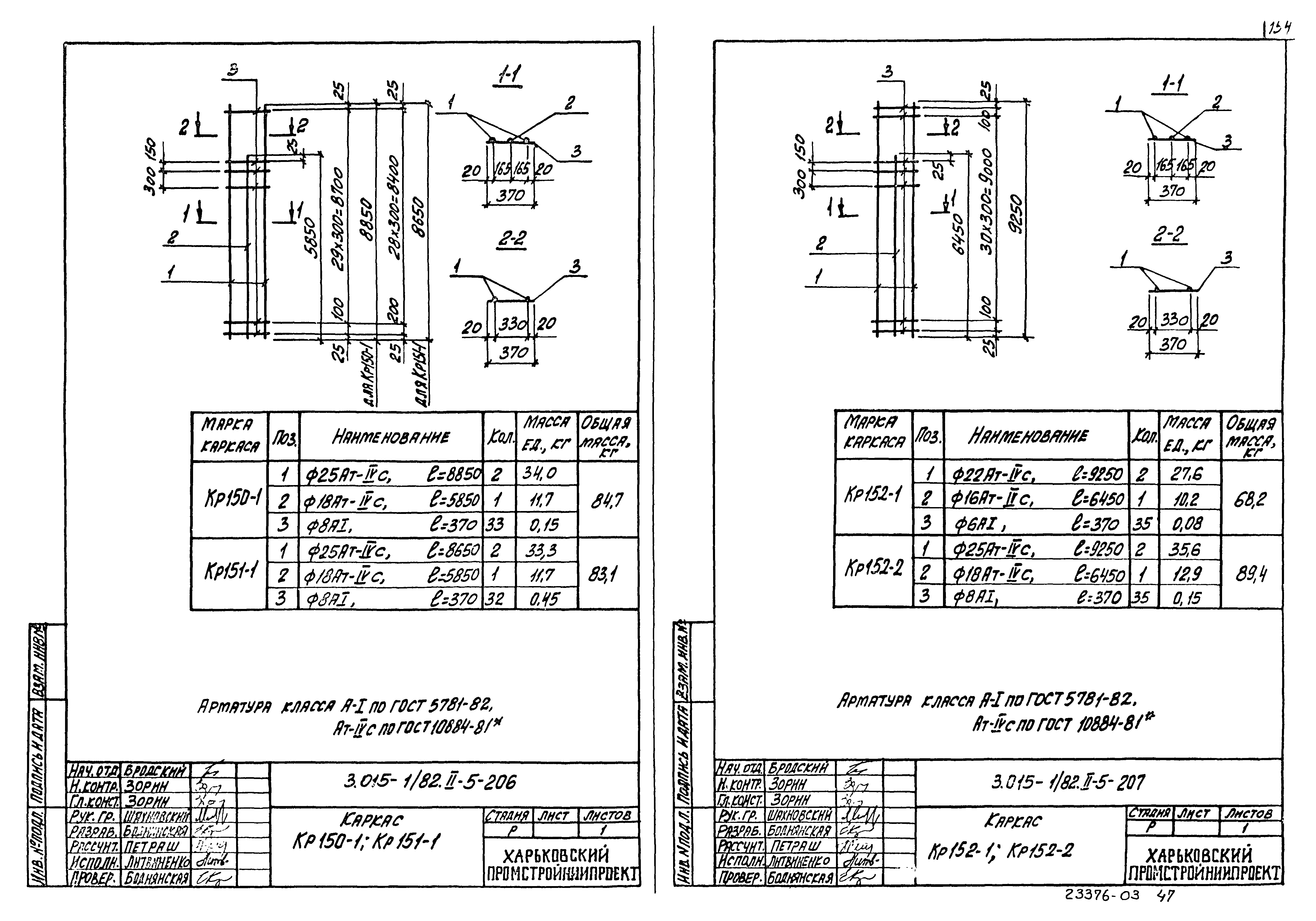 Серия 3.015-1/82