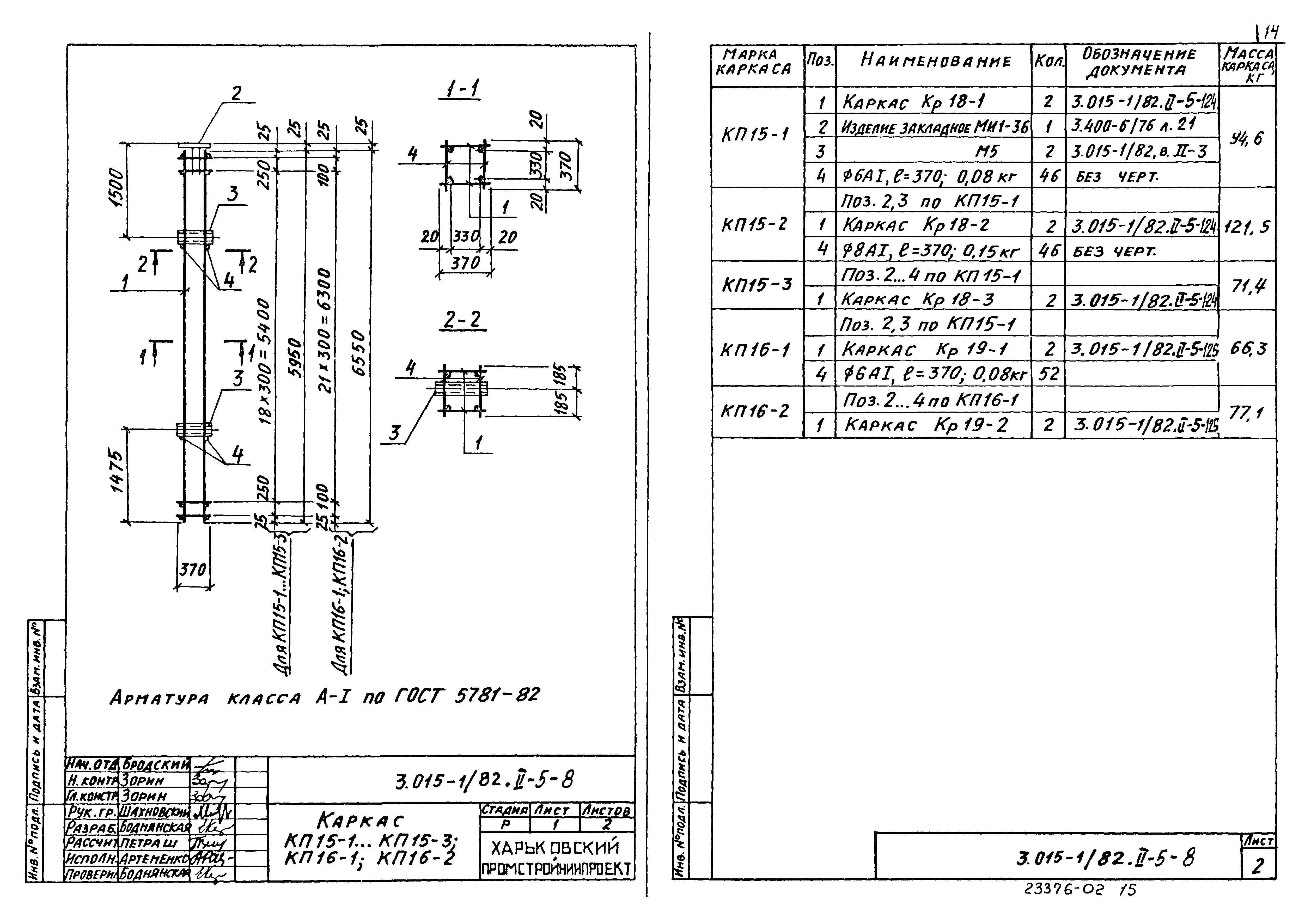 Серия 3.015-1/82