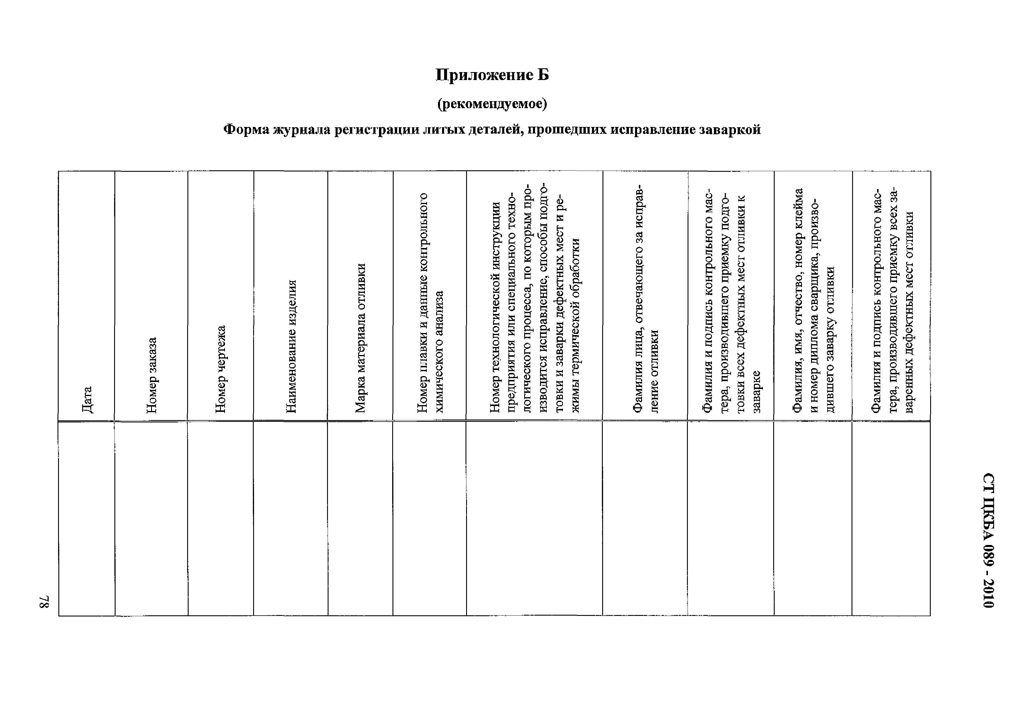 СТ ЦКБА 089-2010