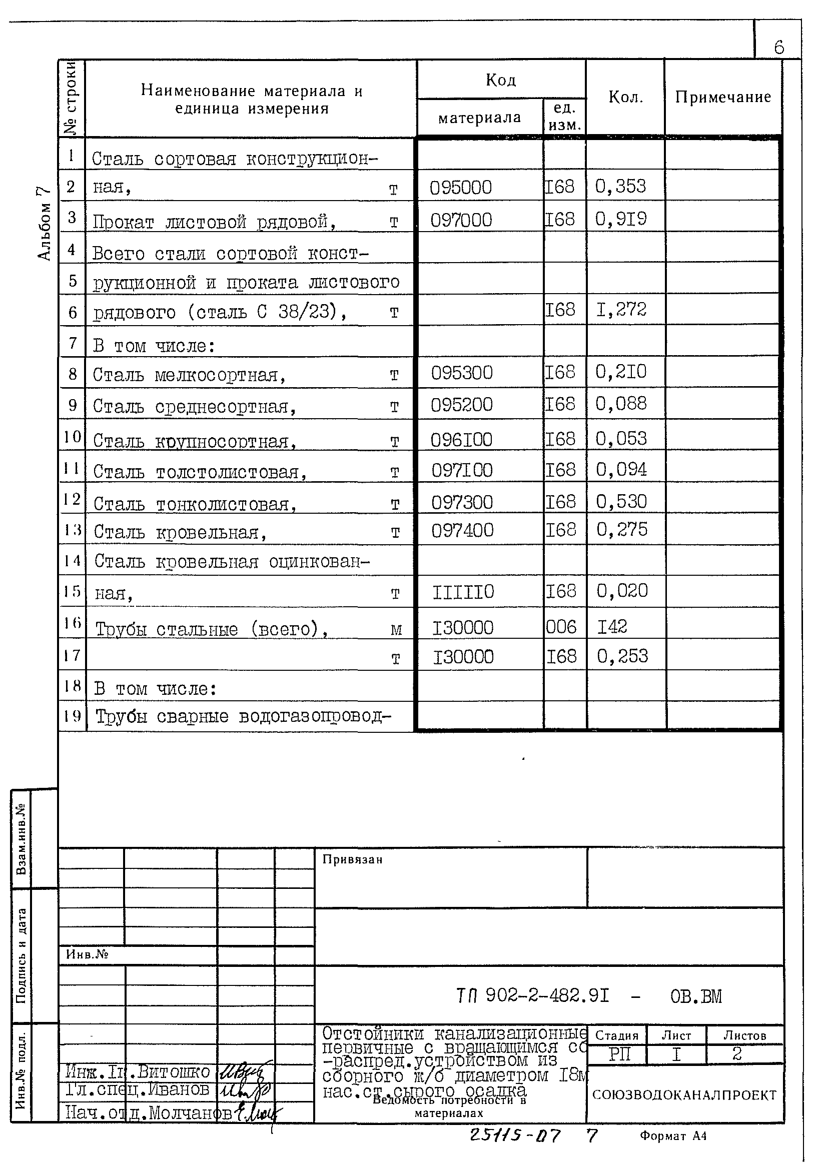 Типовой проект 902-2-482.91