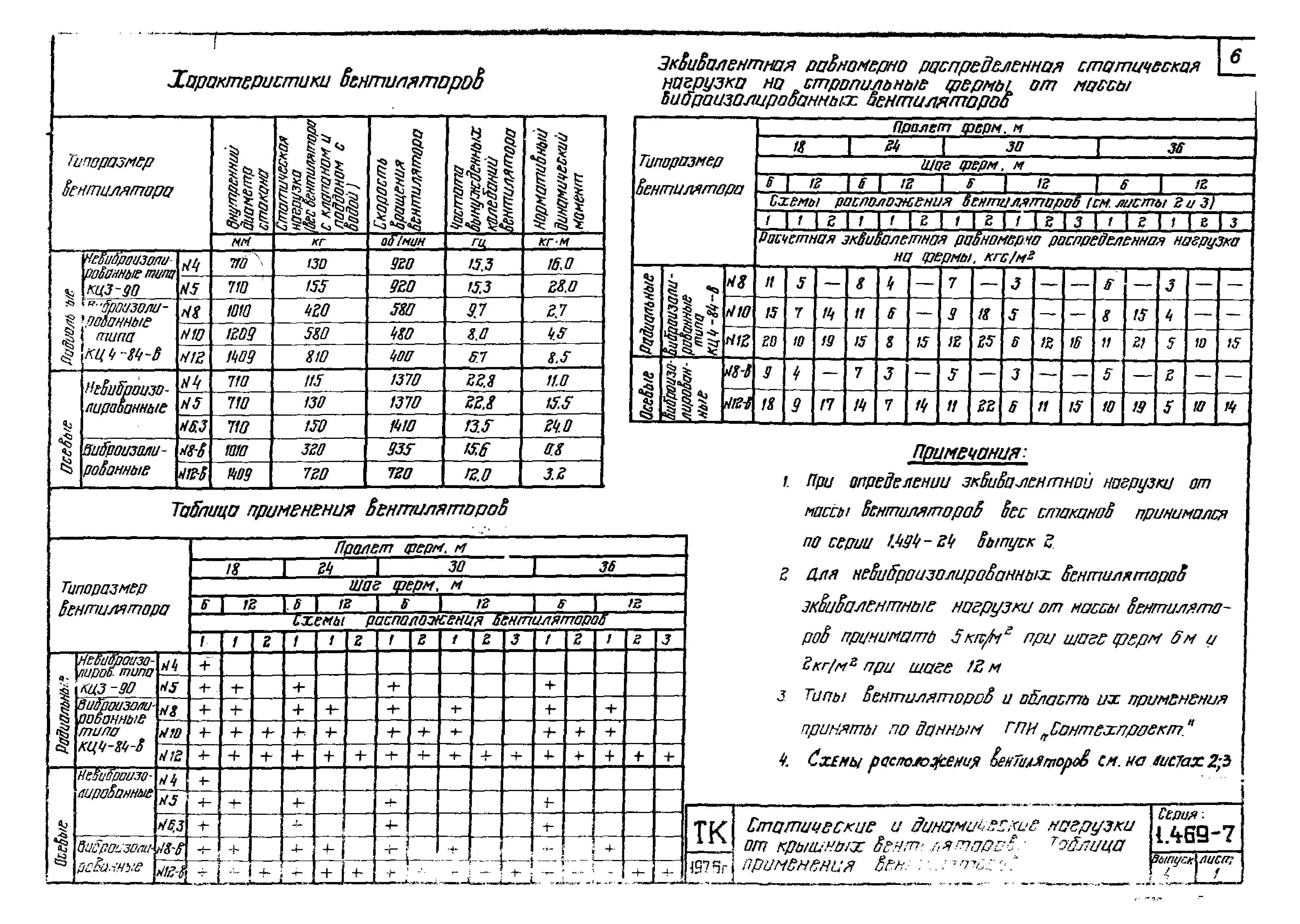 Серия 1.469-7