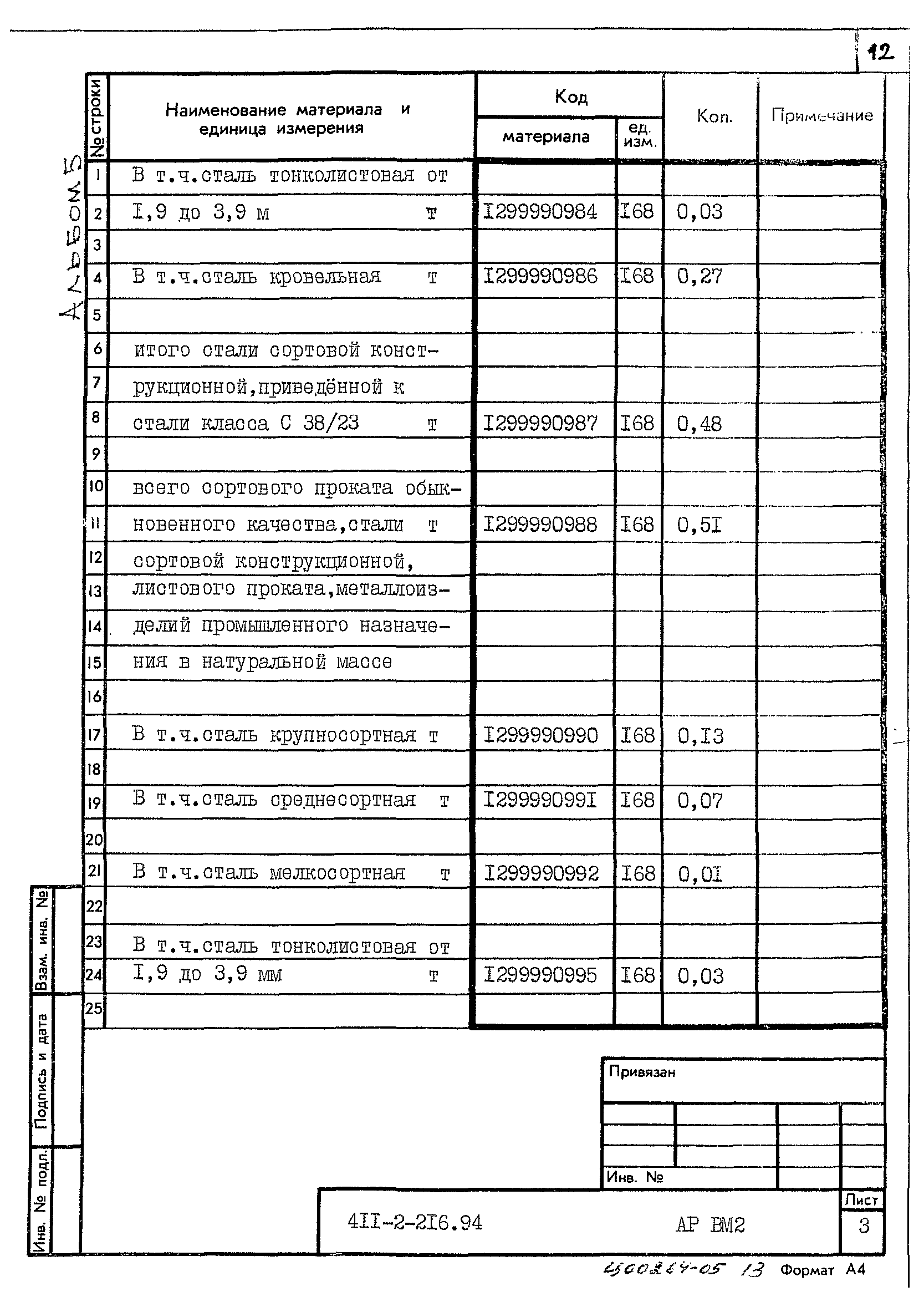 Типовой проект 411-2-216.94
