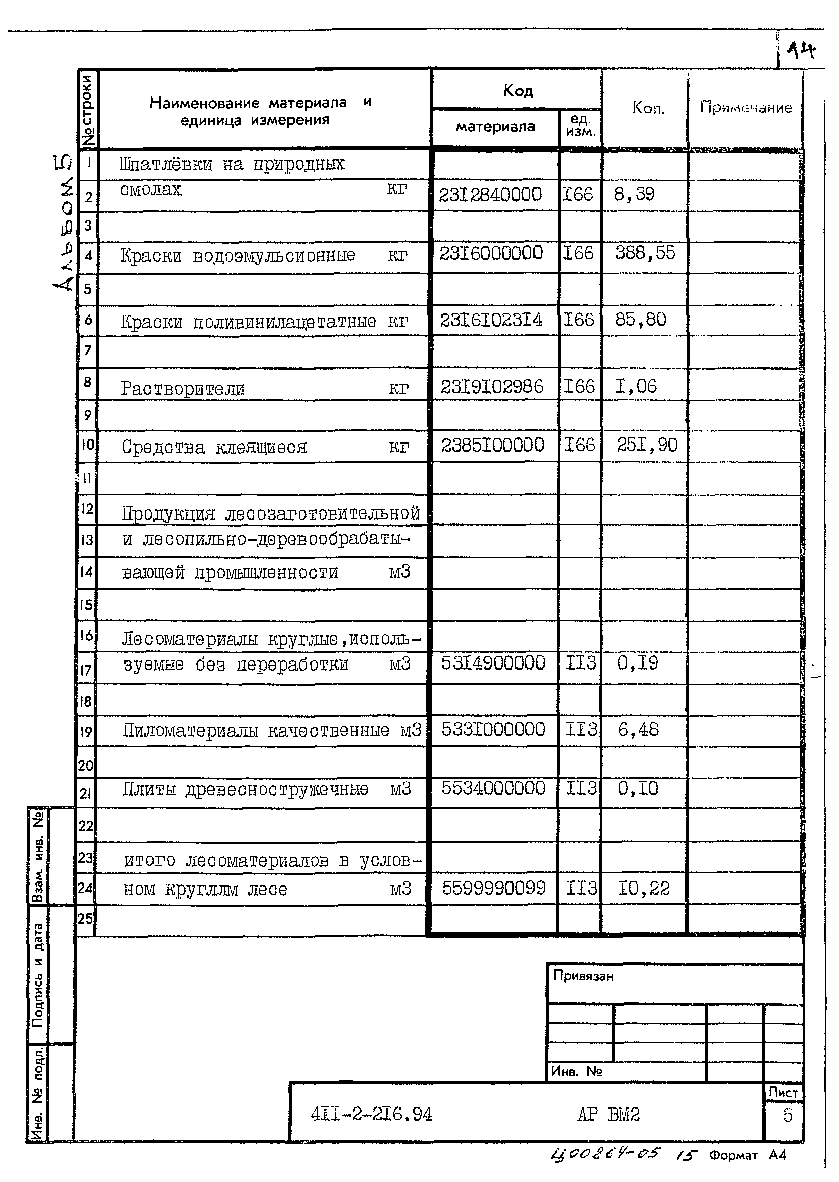 Типовой проект 411-2-216.94