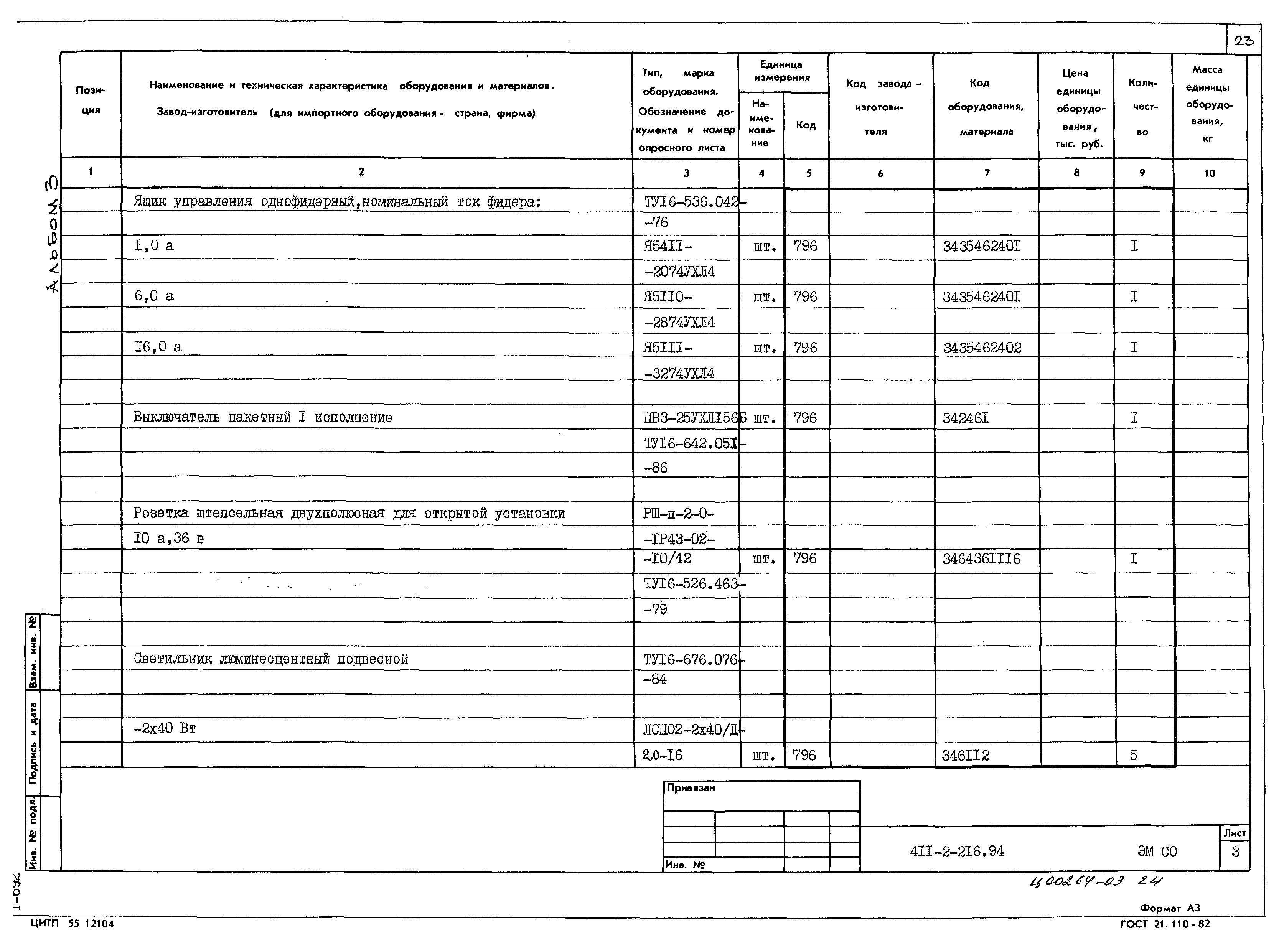 Типовой проект 411-2-216.94
