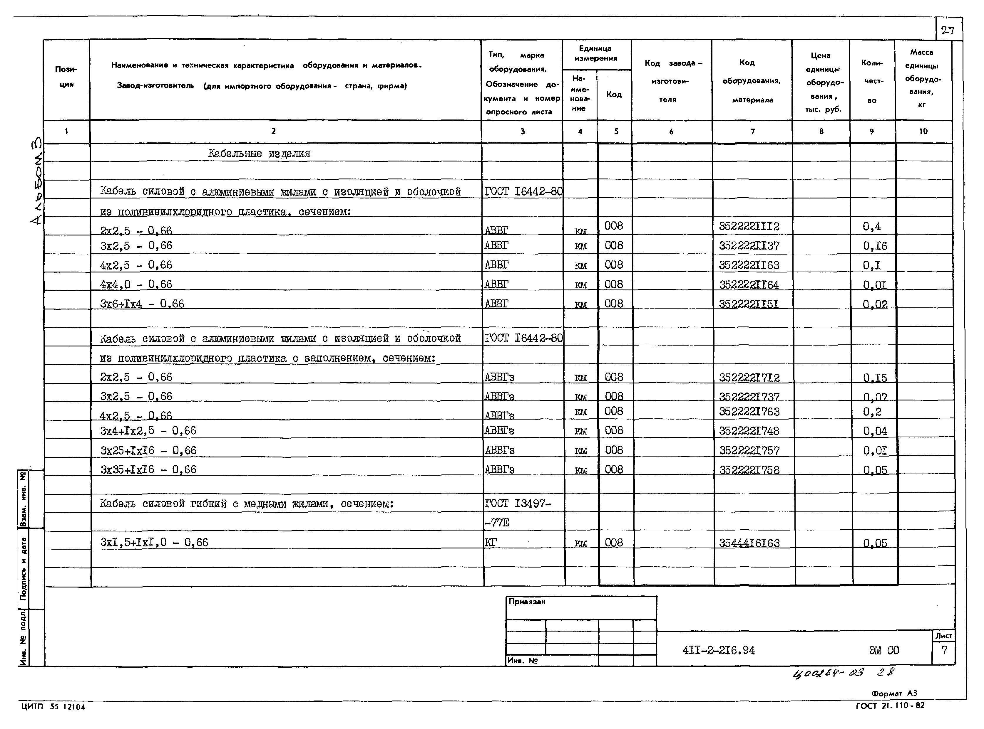Типовой проект 411-2-216.94
