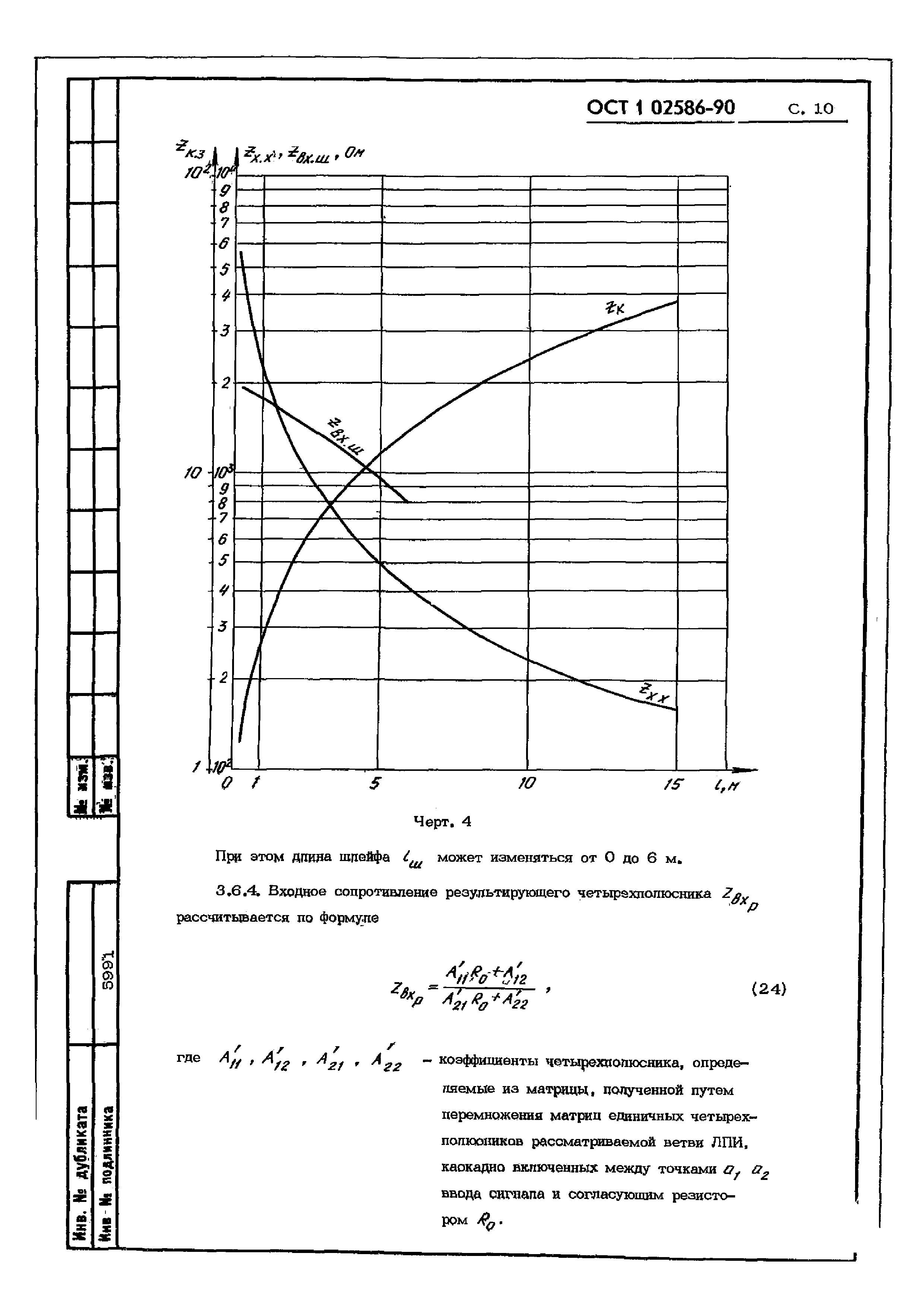 ОСТ 1 02586-90