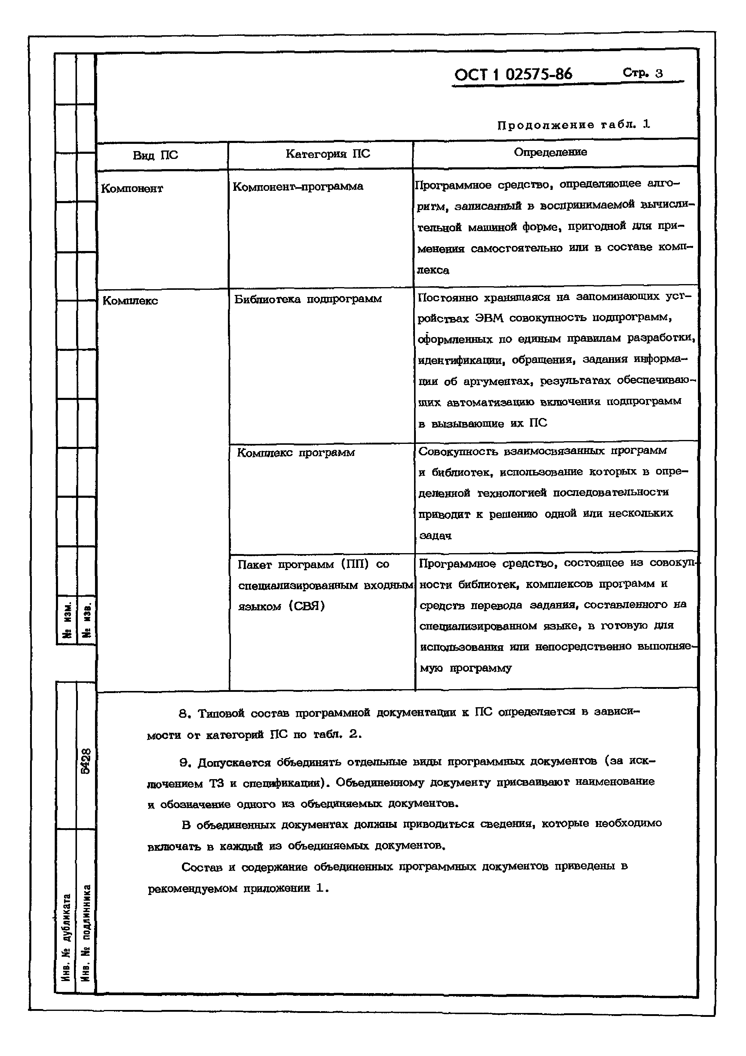 ОСТ 1 02575-86