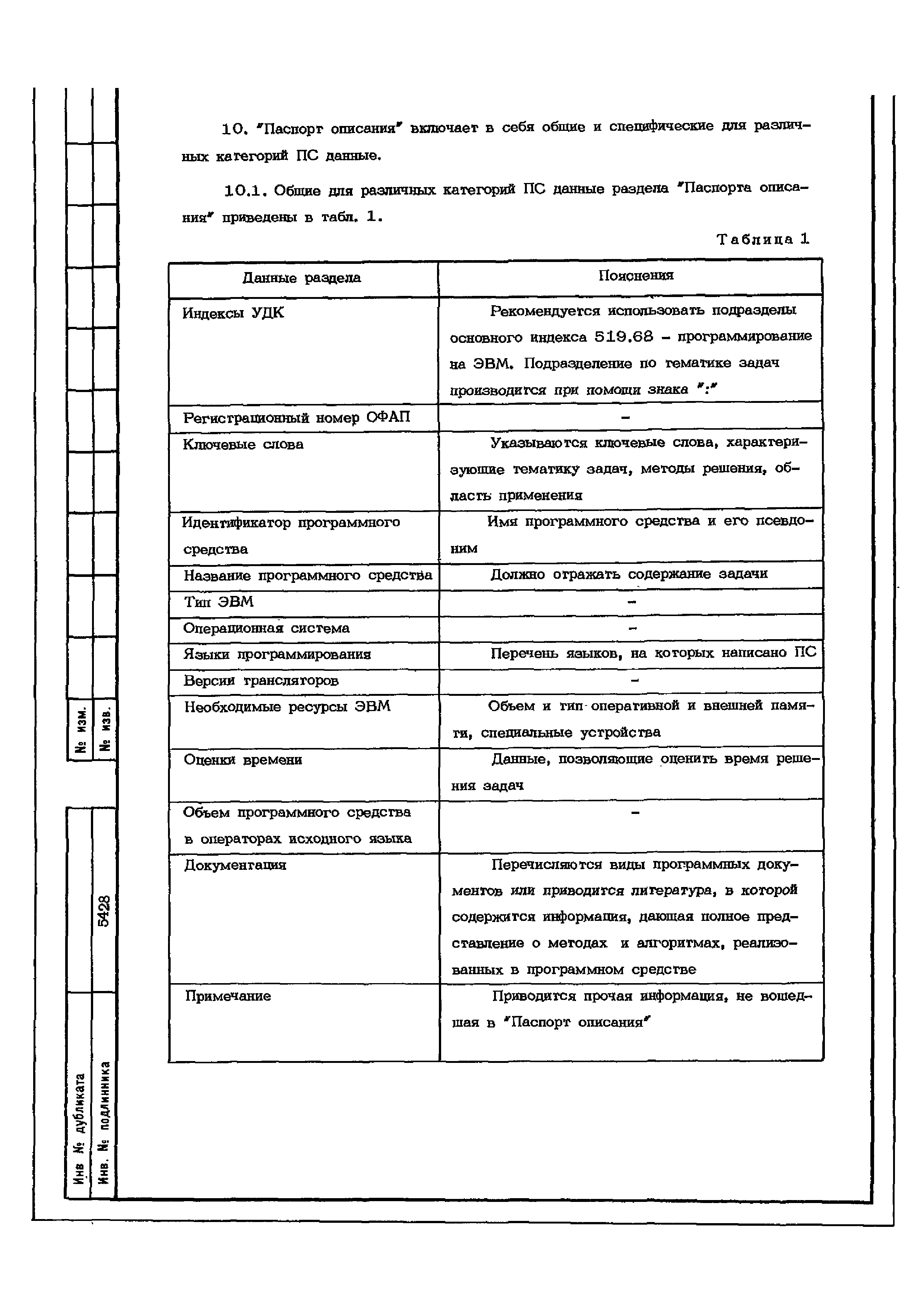 ОСТ 1 02575-86