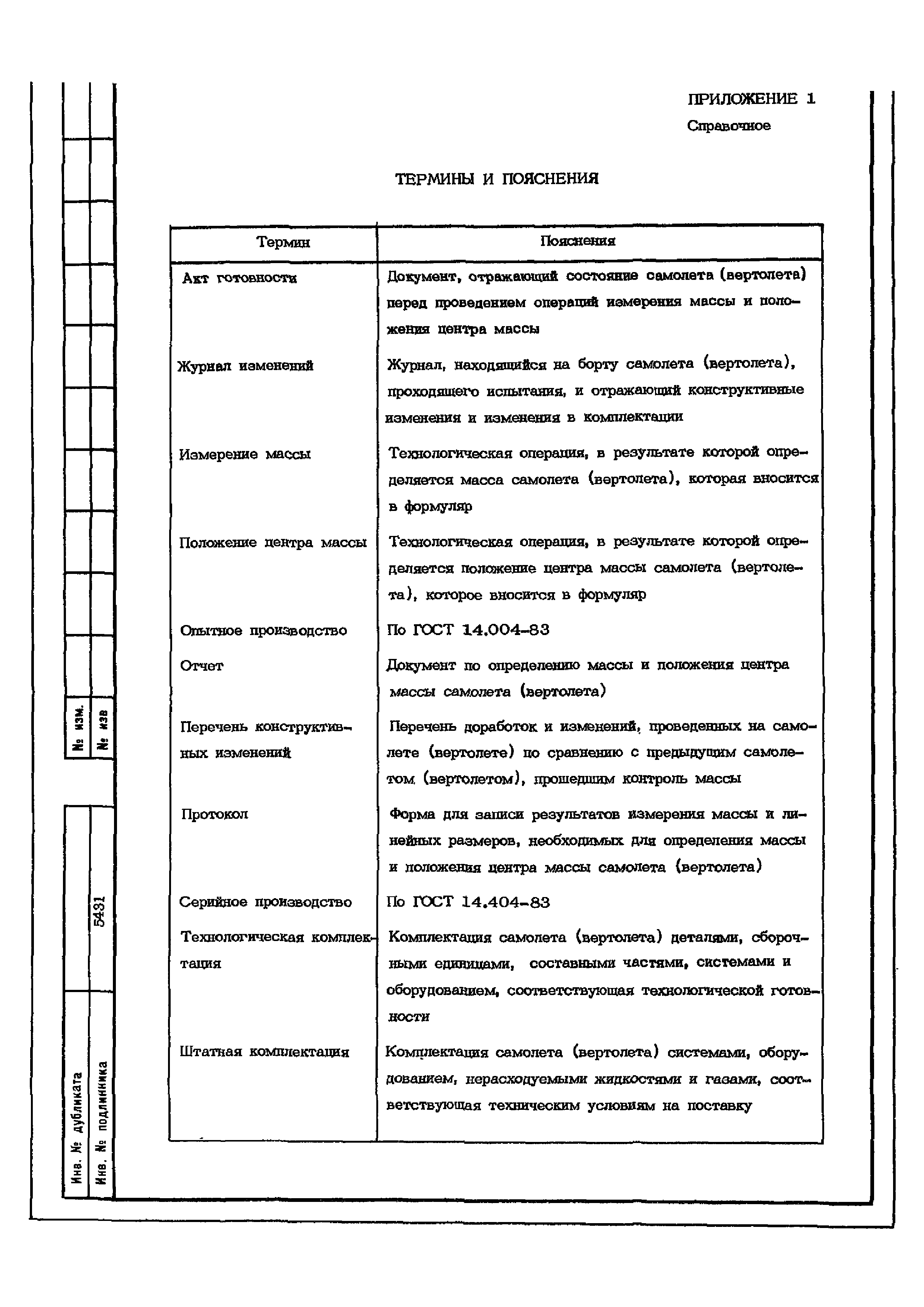 ОСТ 1 02562-85