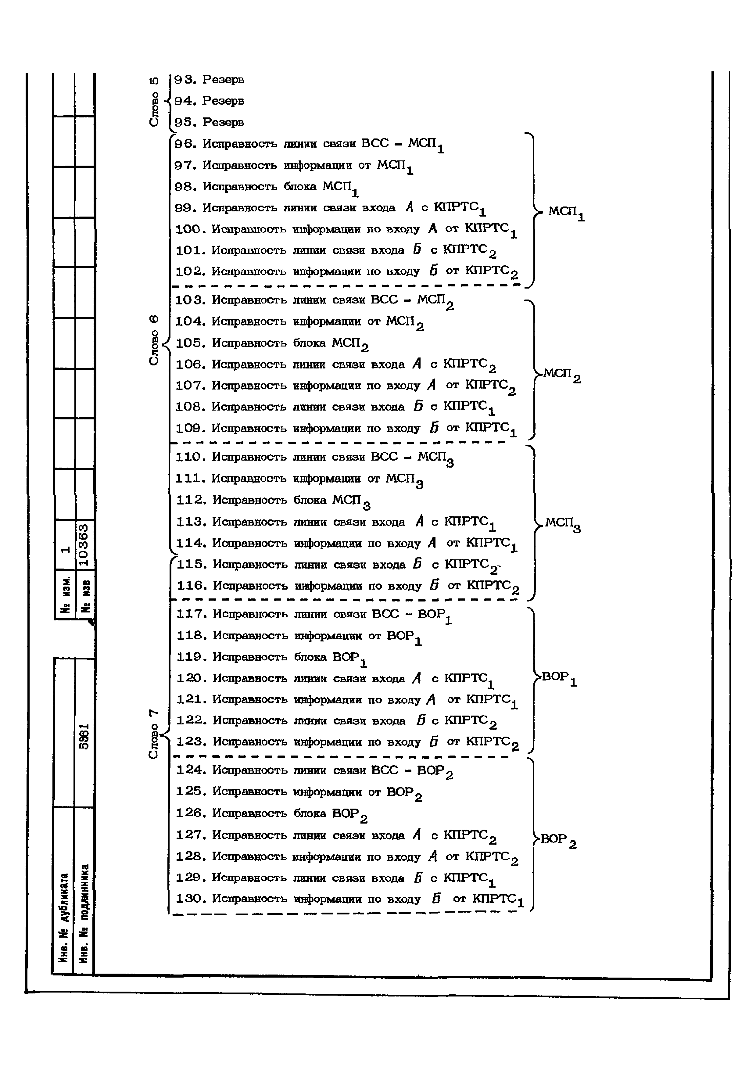 ОСТ 1 02553-85