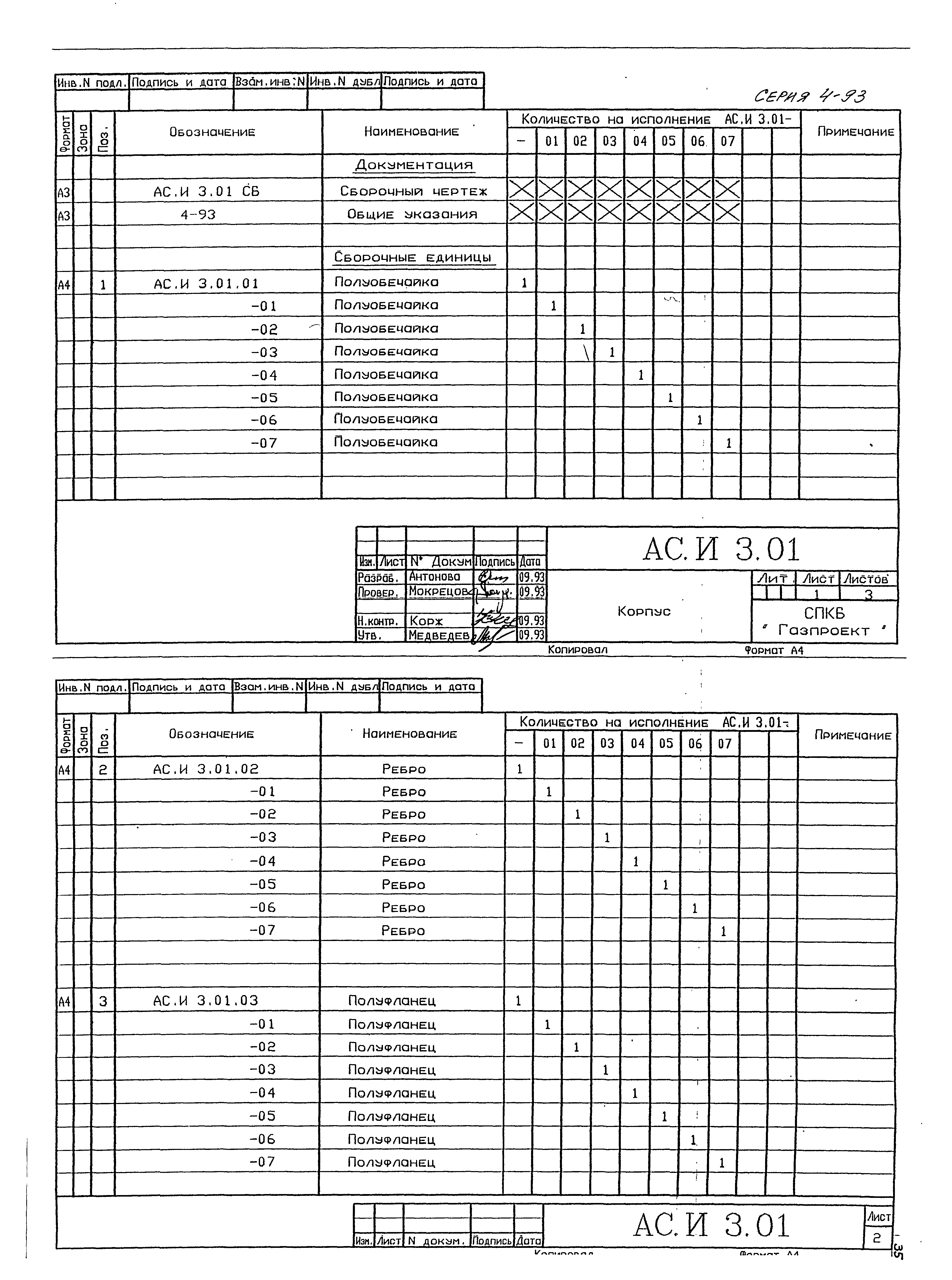 Серия 4-93