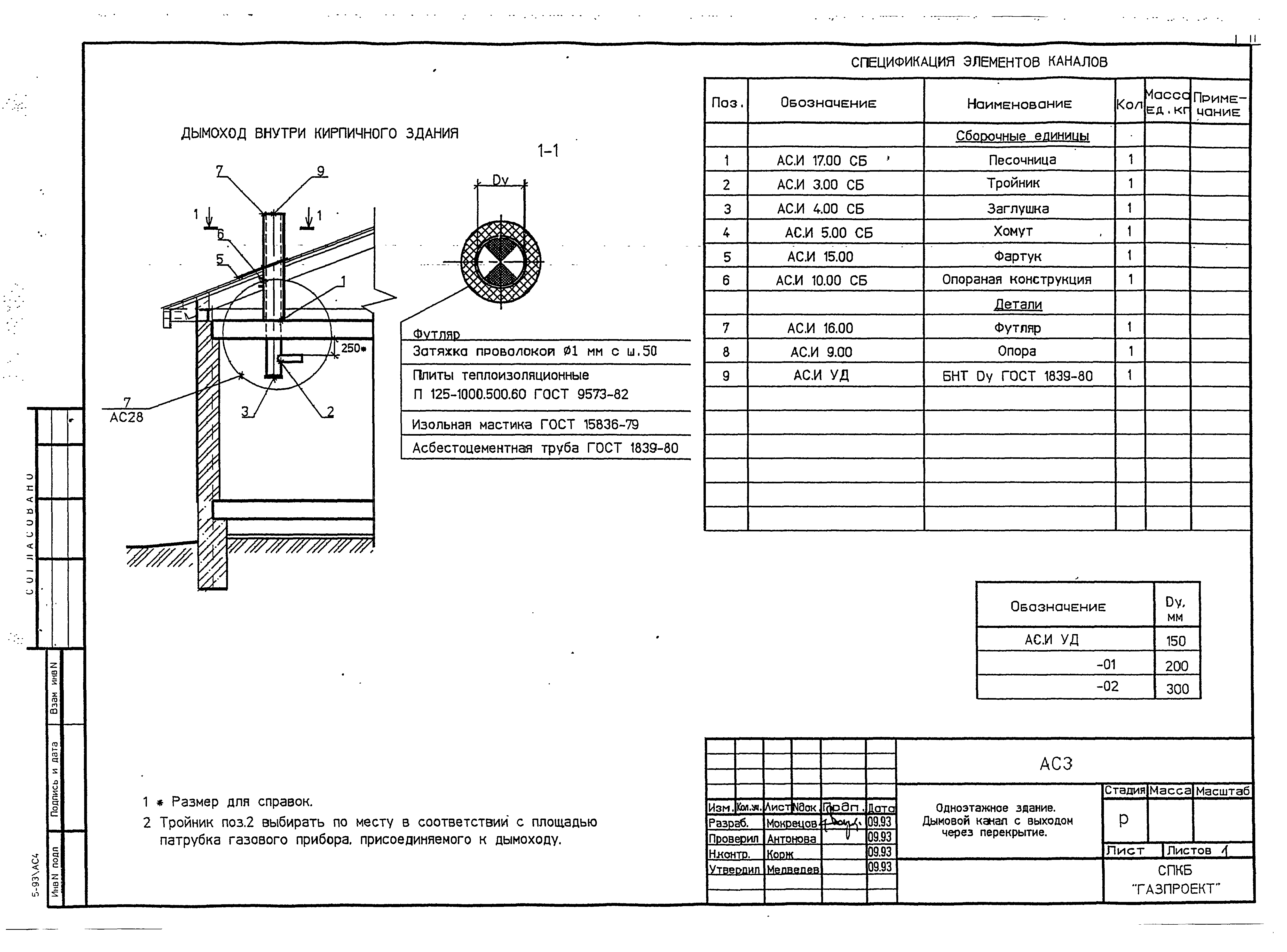 Серия 5-93