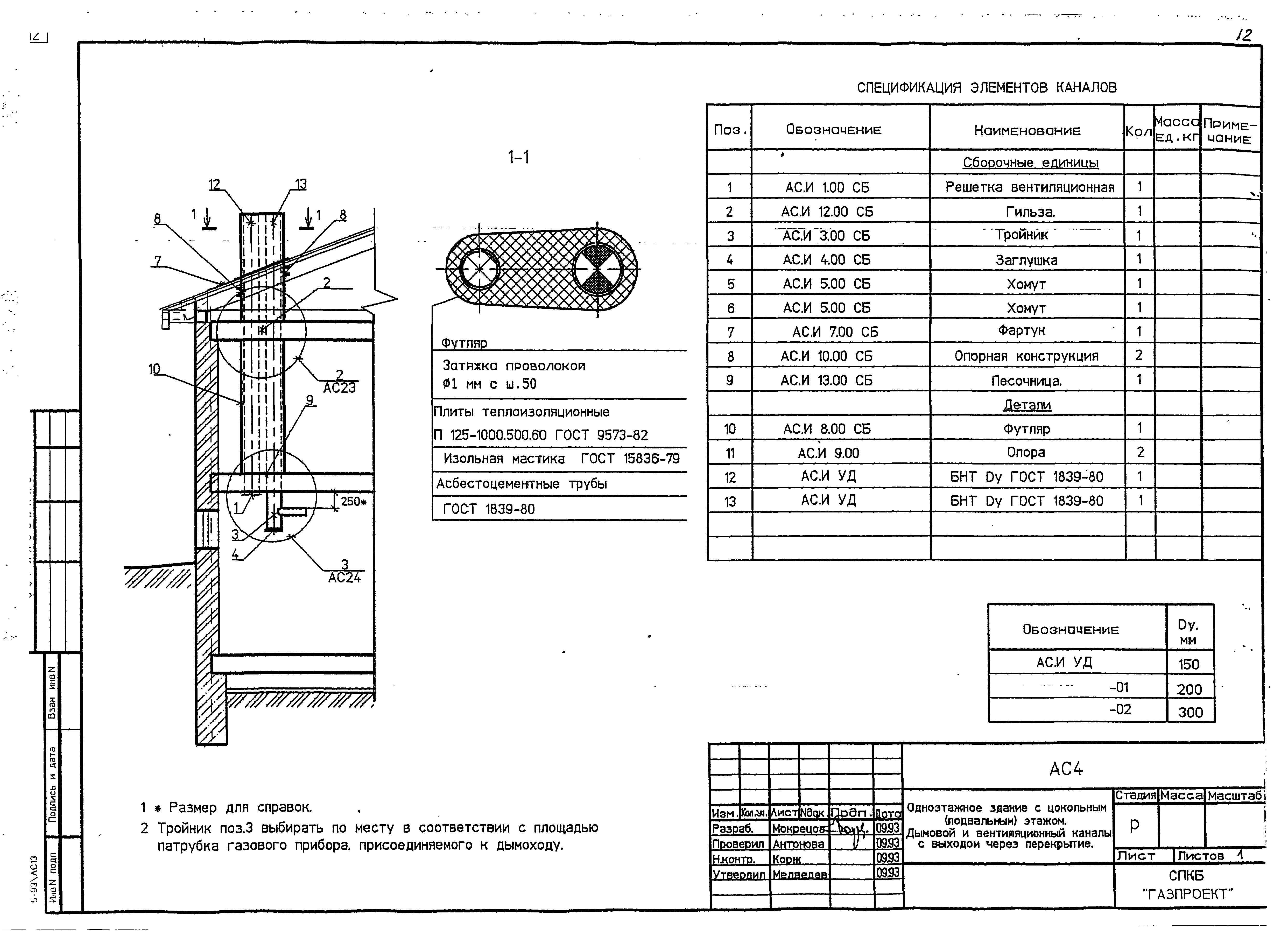 Серия 5-93