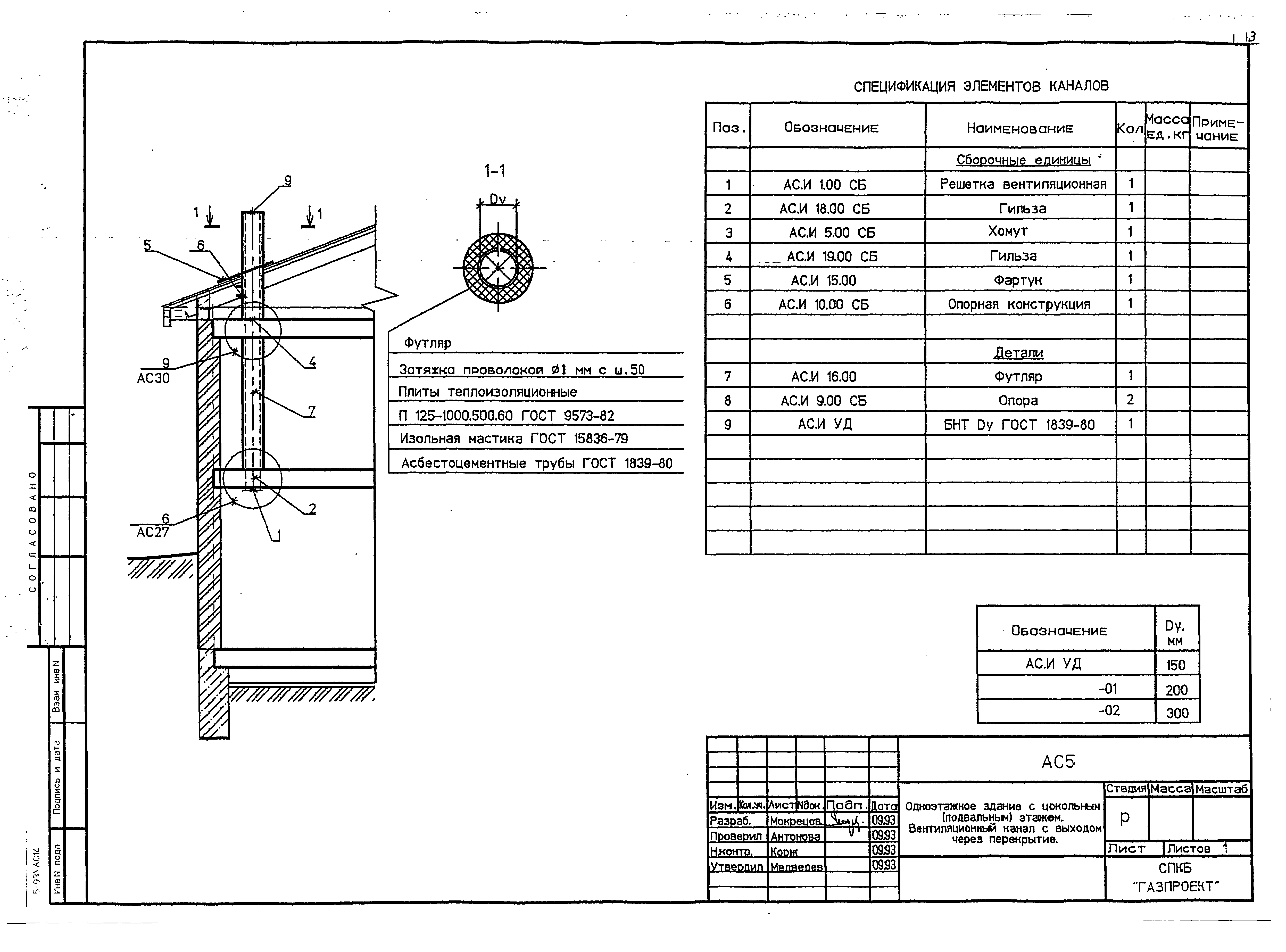 Серия 5-93