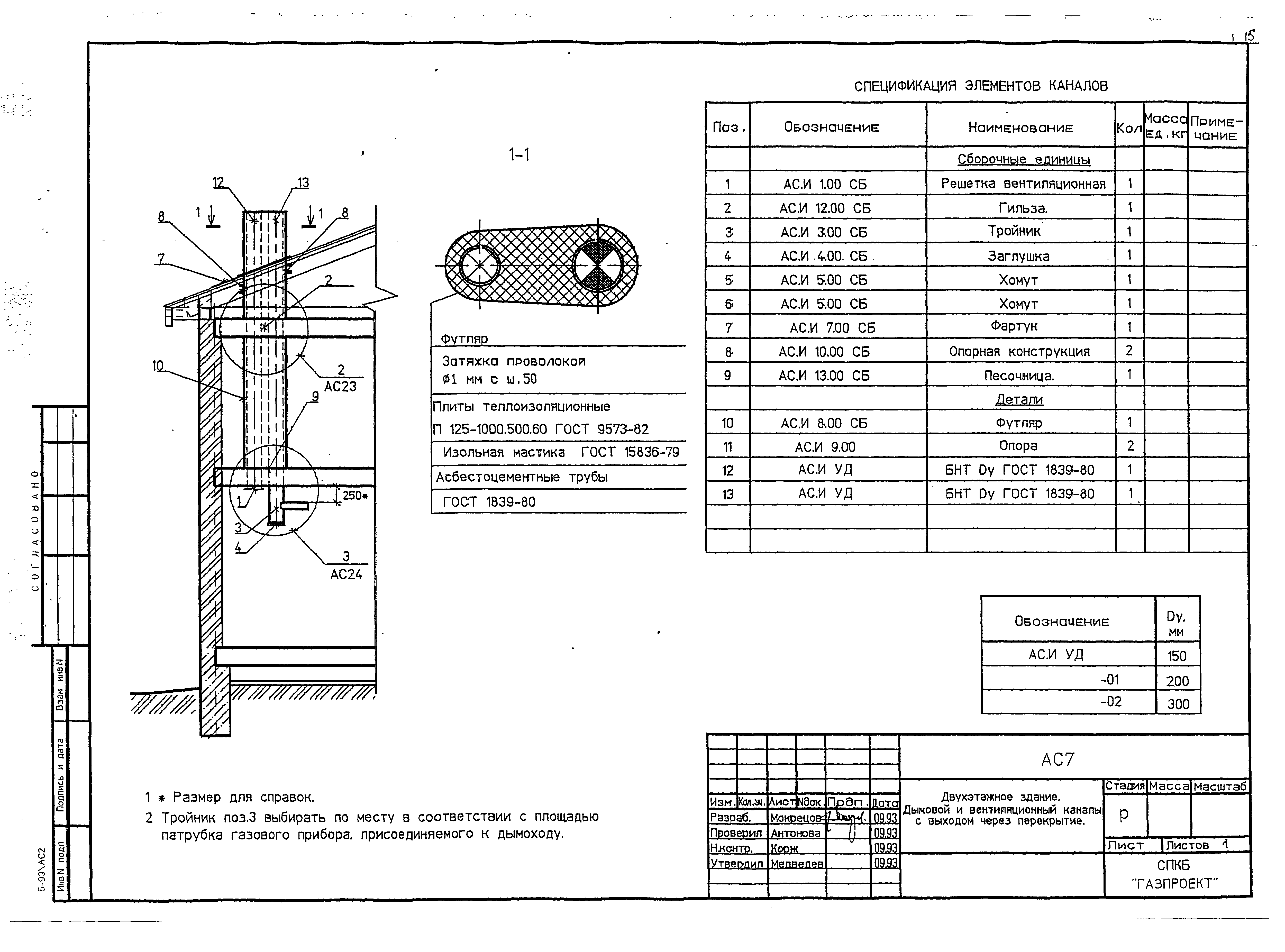 Серия 5-93