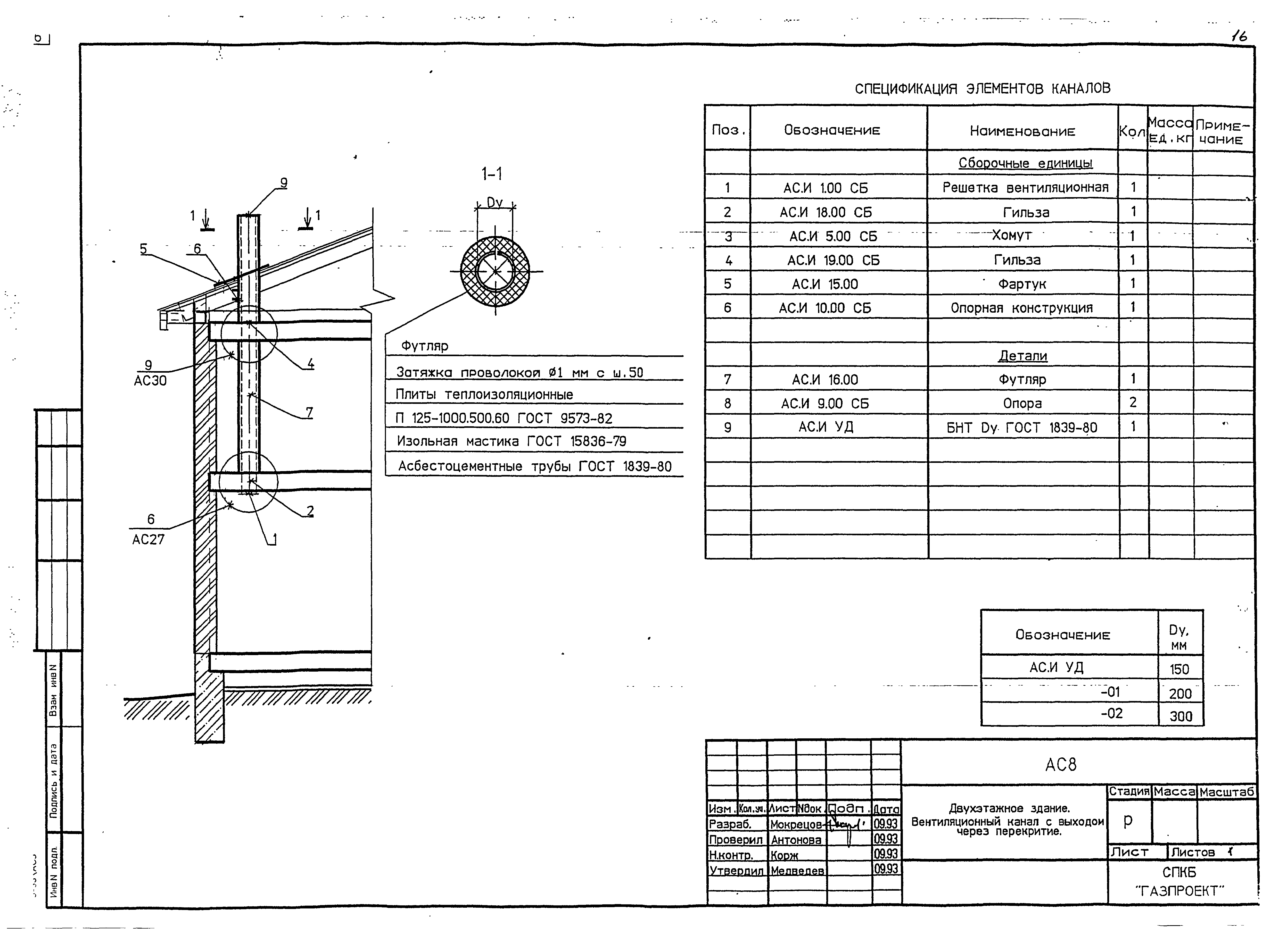 Серия 5-93