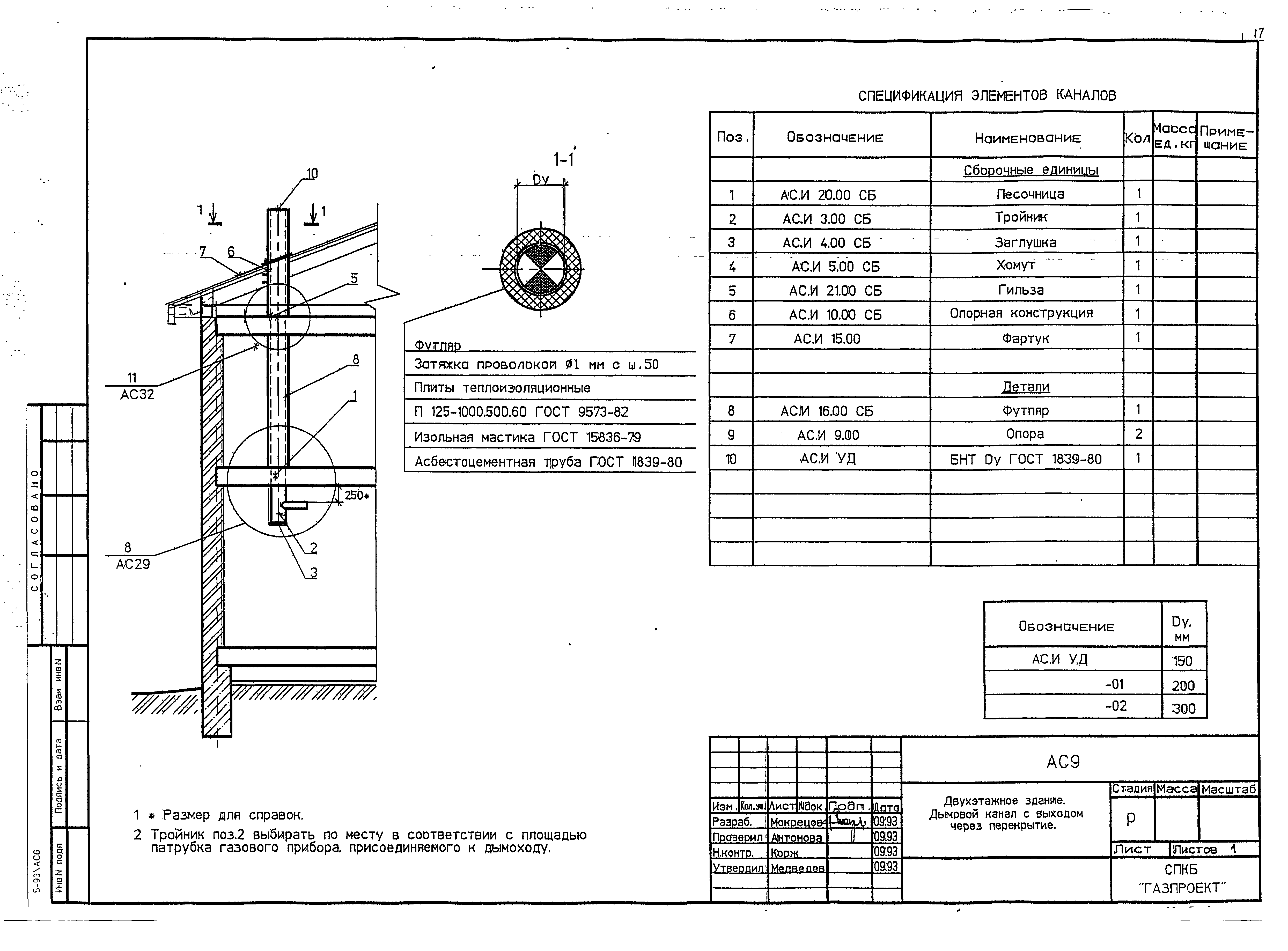 Серия 5-93