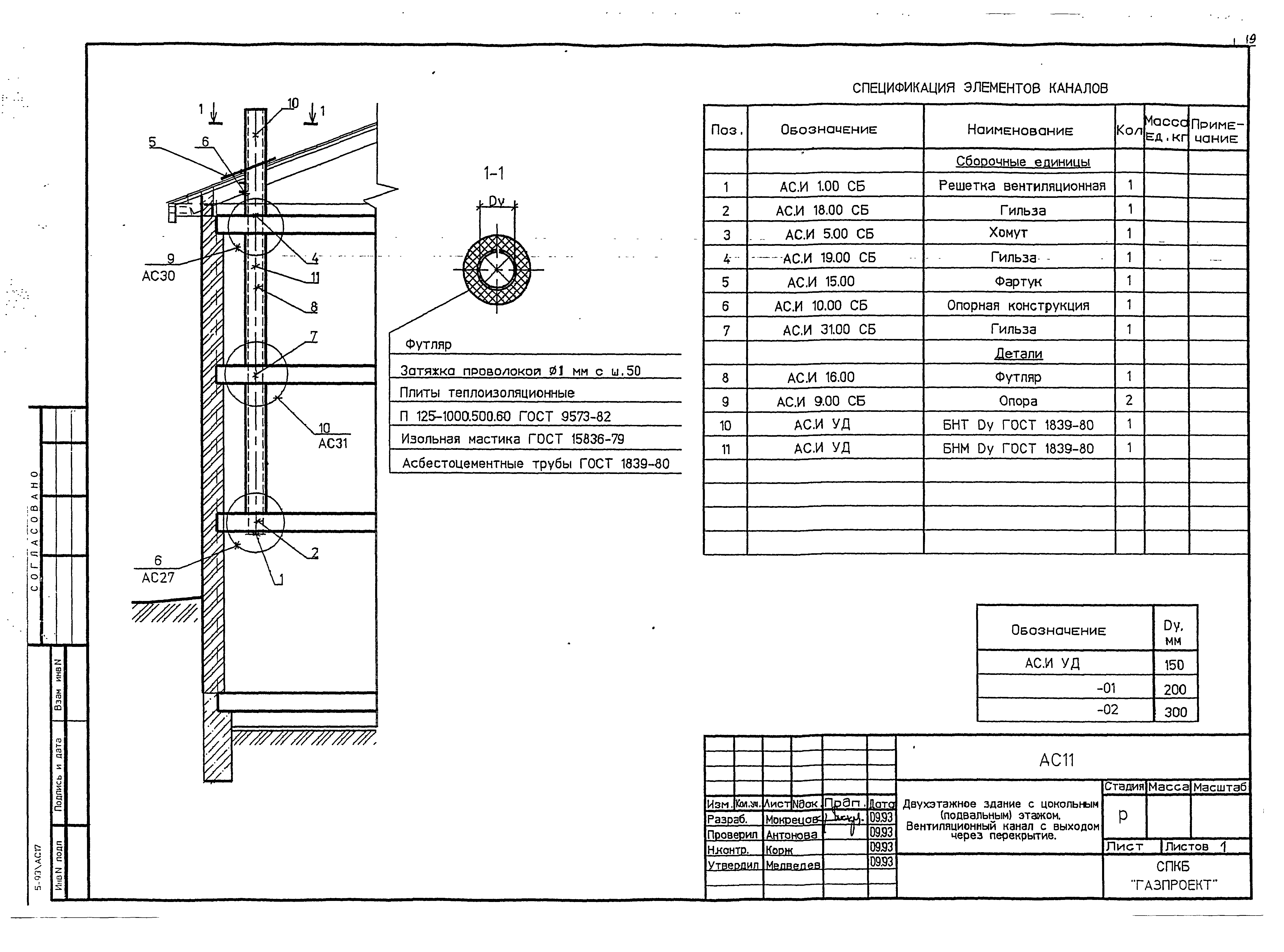 Серия 5-93