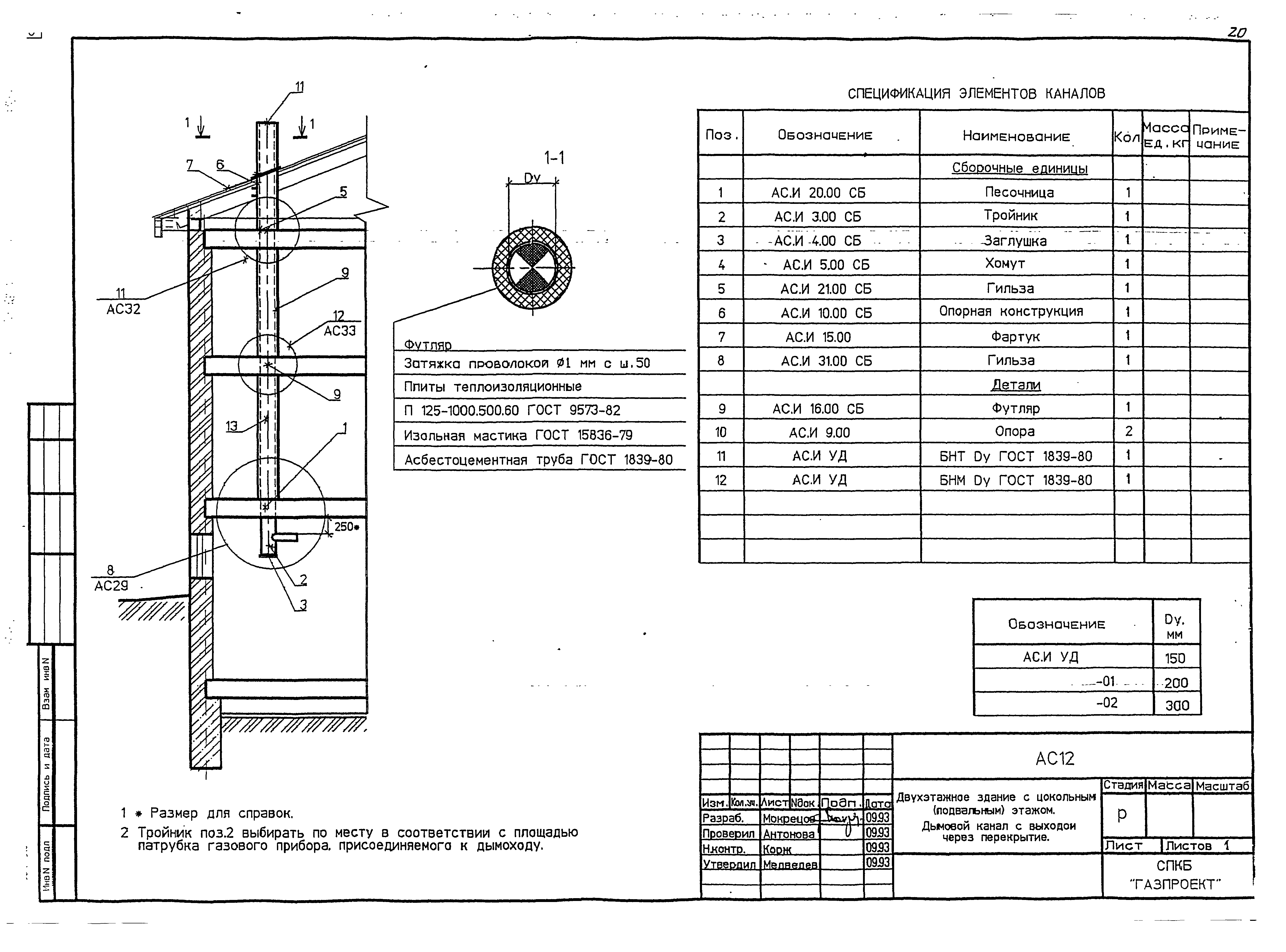 Серия 5-93