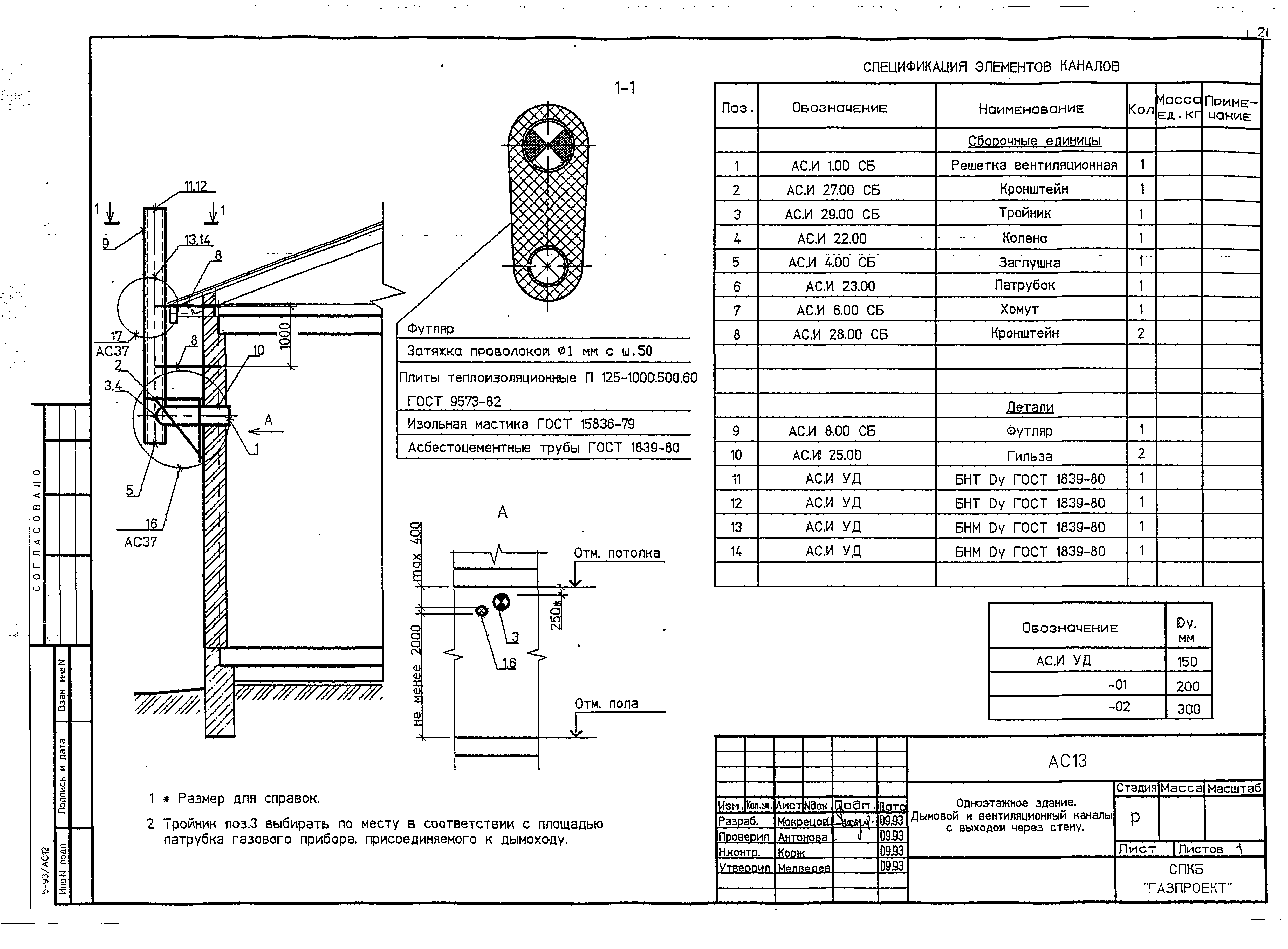 Серия 5-93