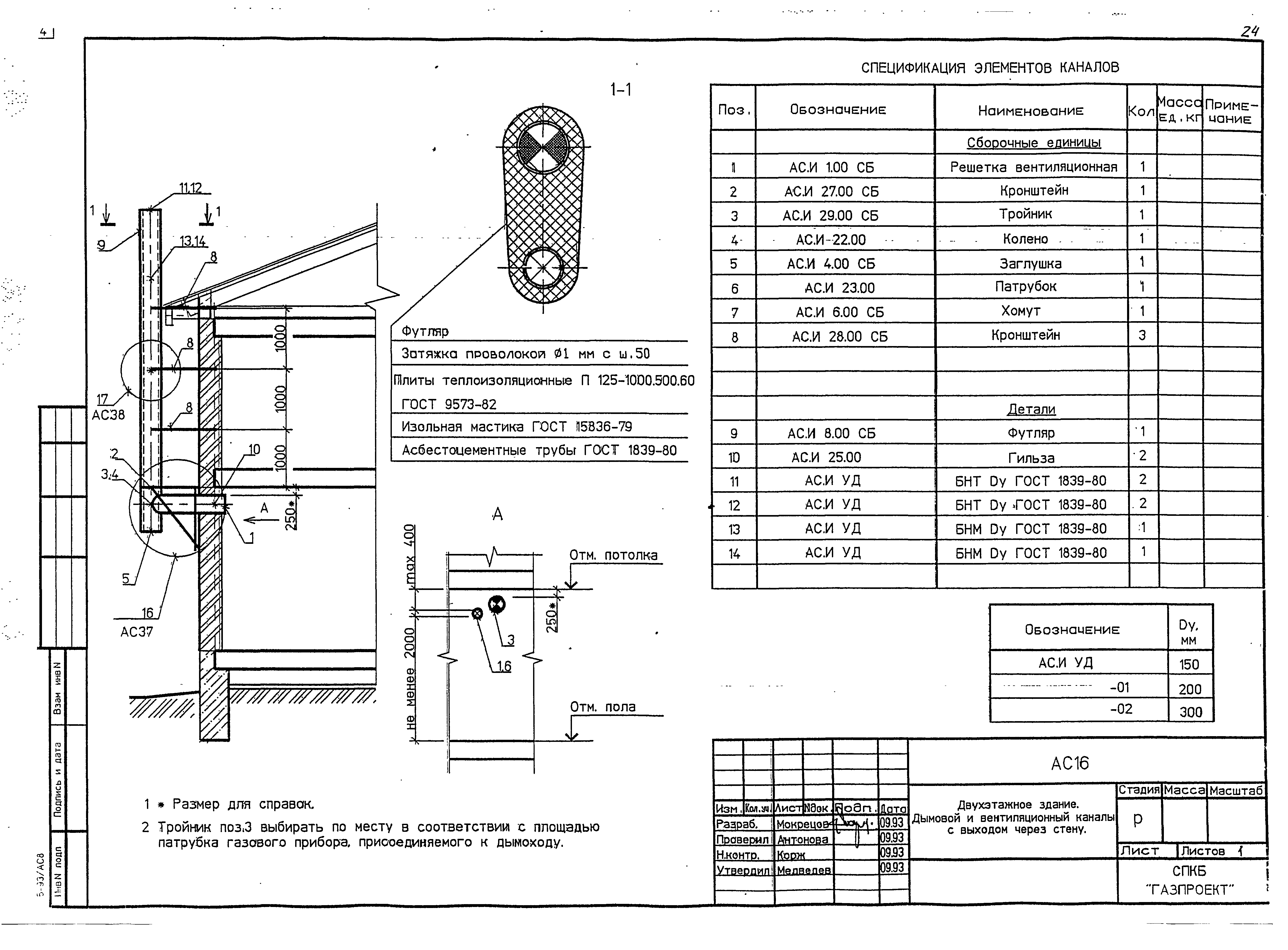 Серия 5-93