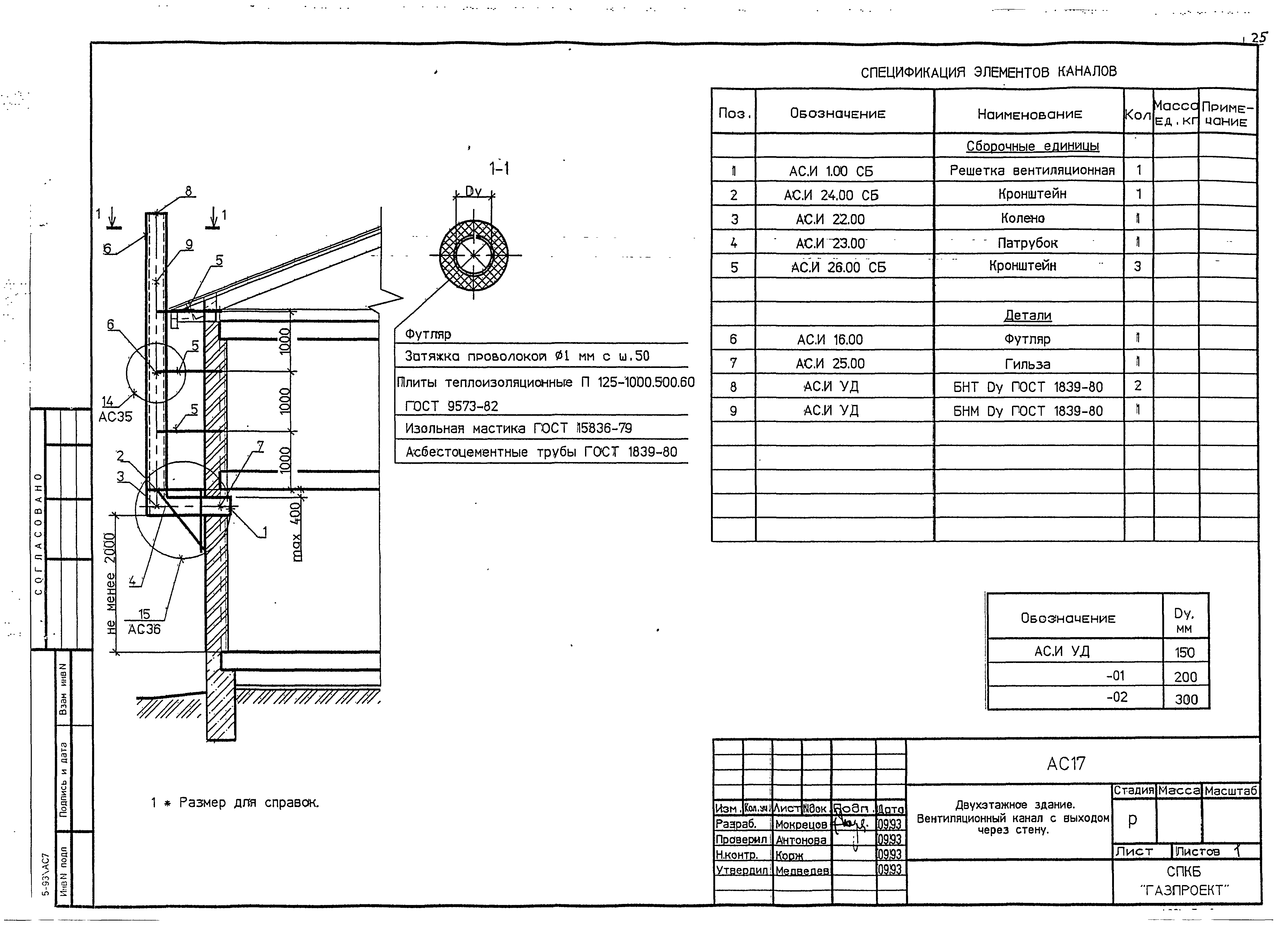 Серия 5-93