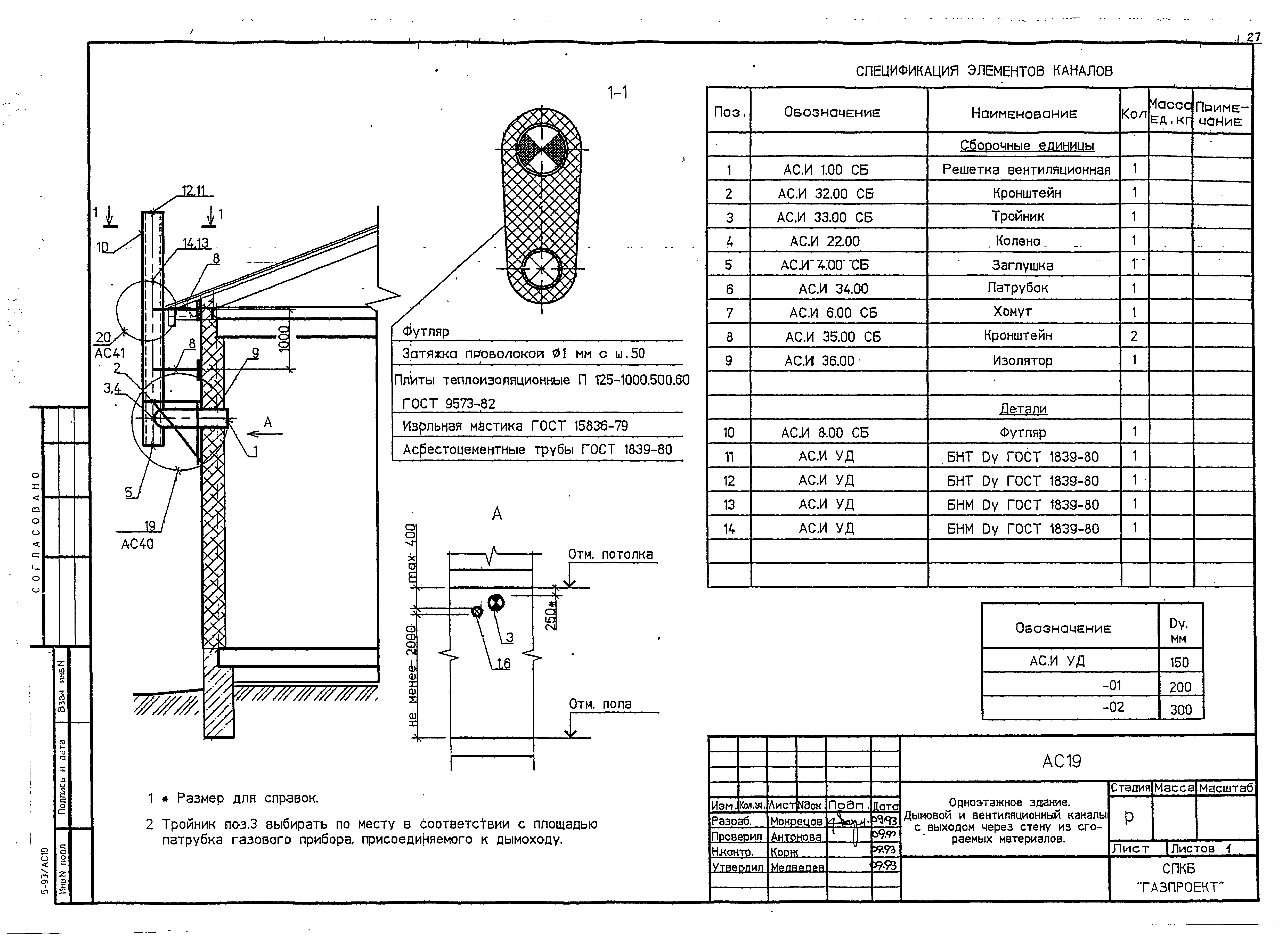 Серия 5-93