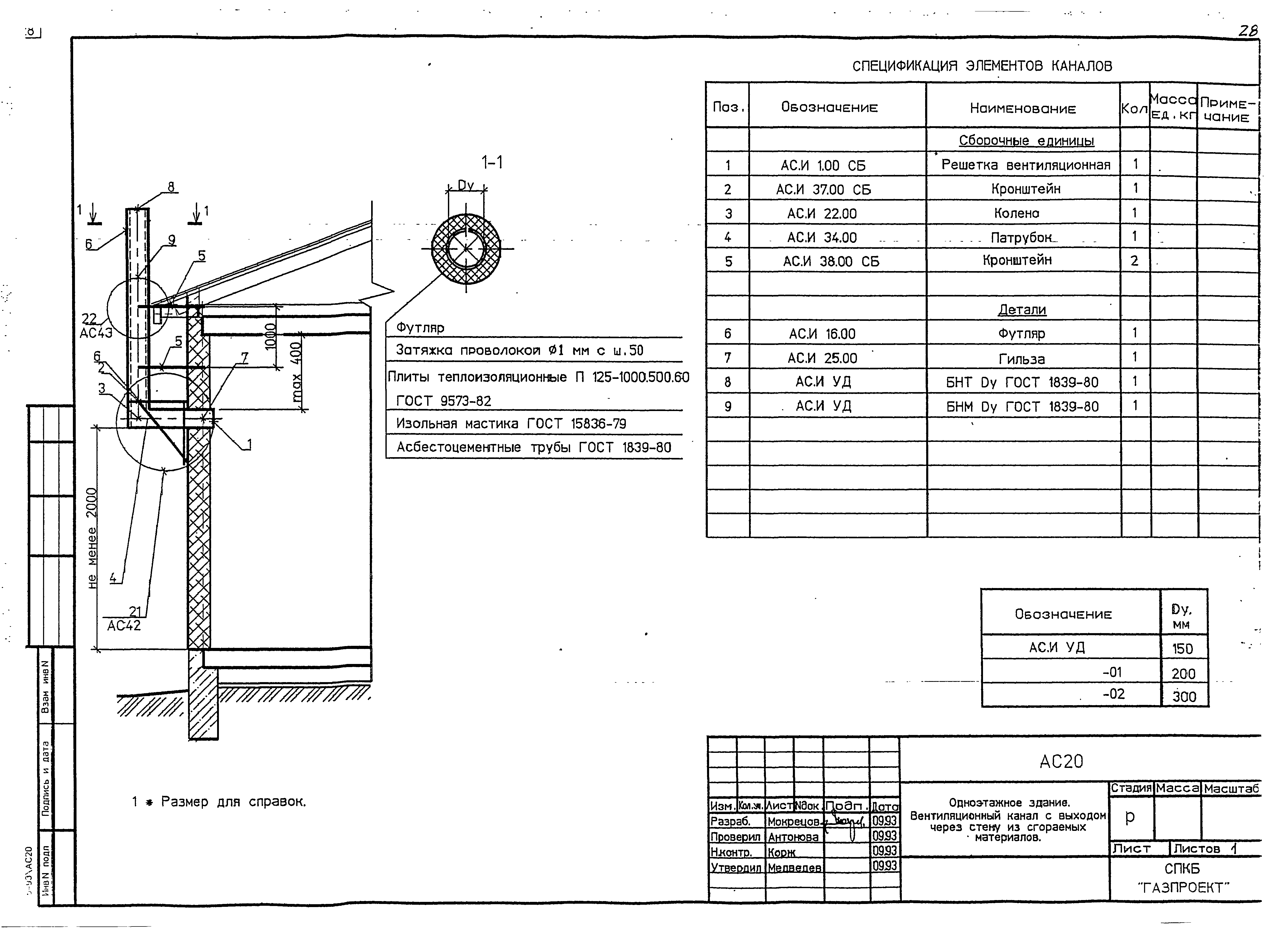 Серия 5-93