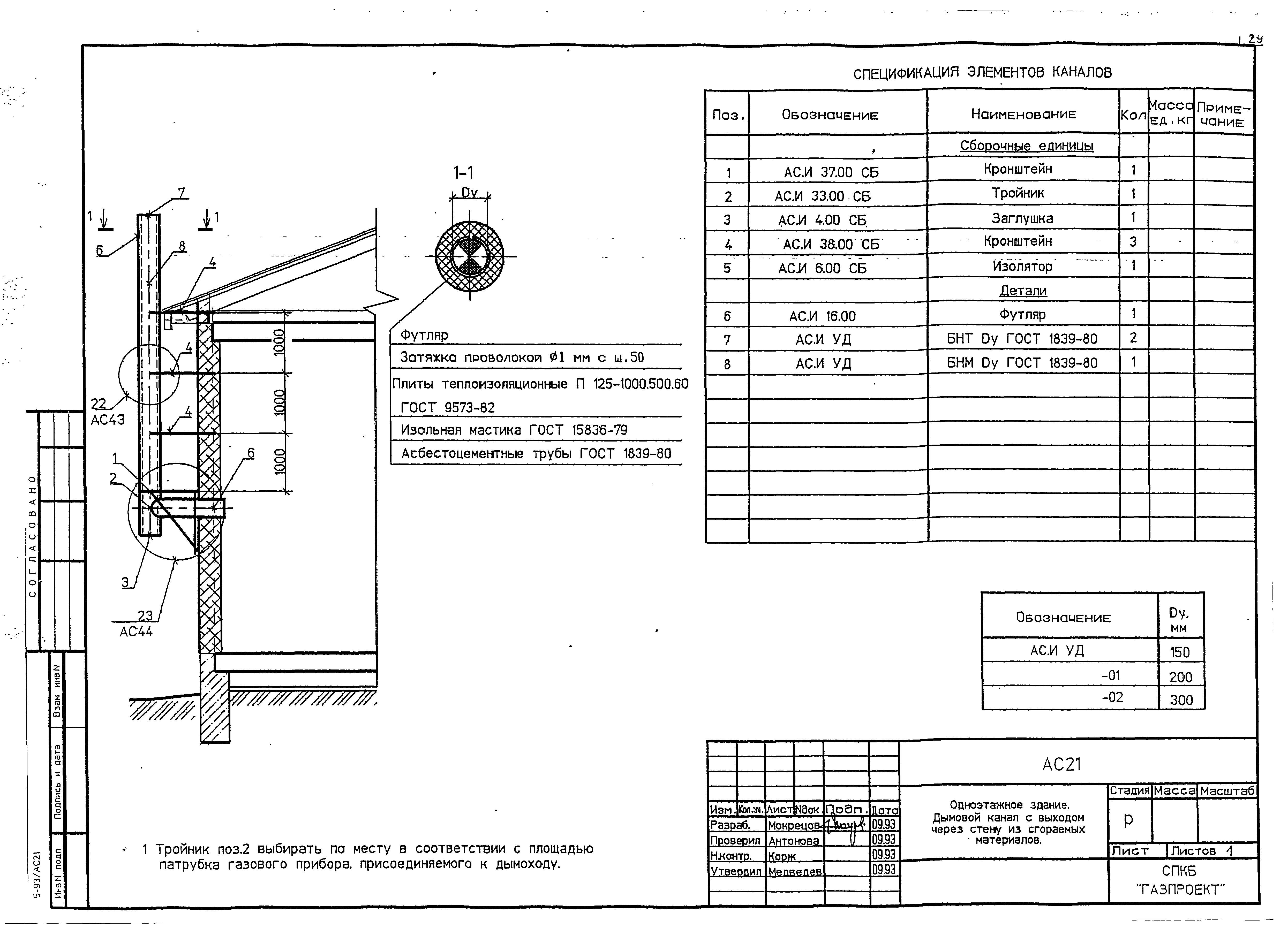 Серия 5-93