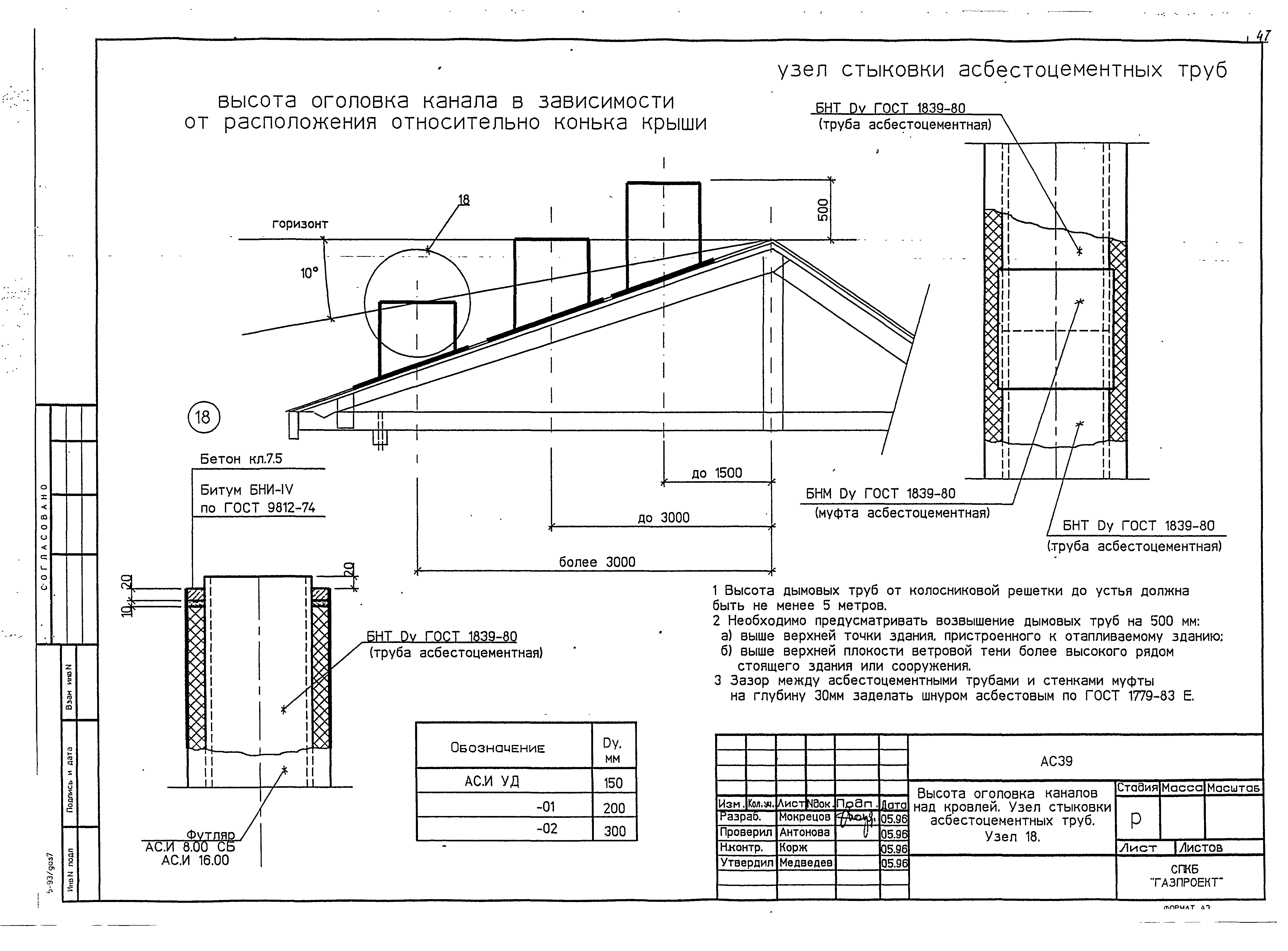 Серия 5-93