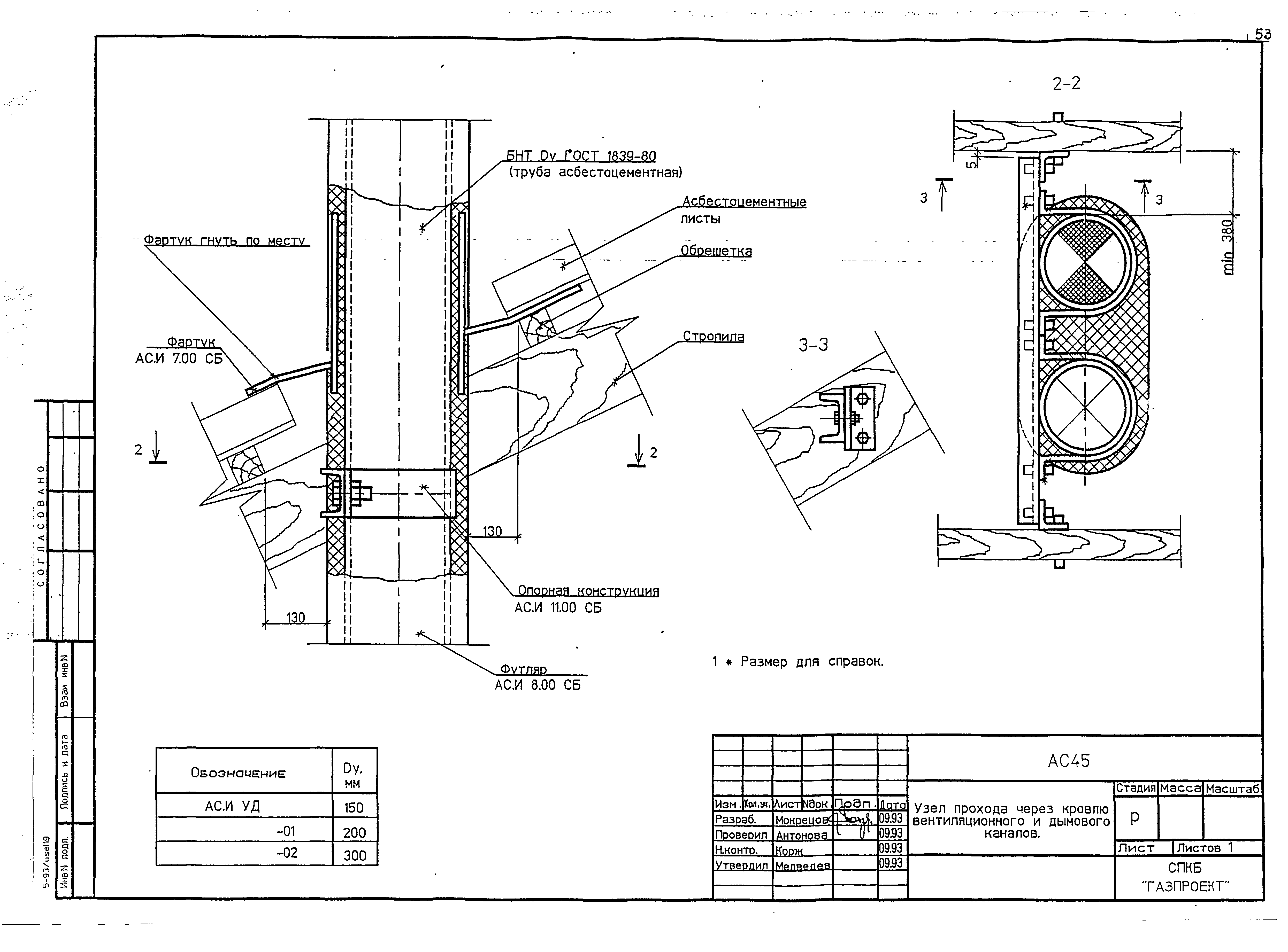 Серия 5-93