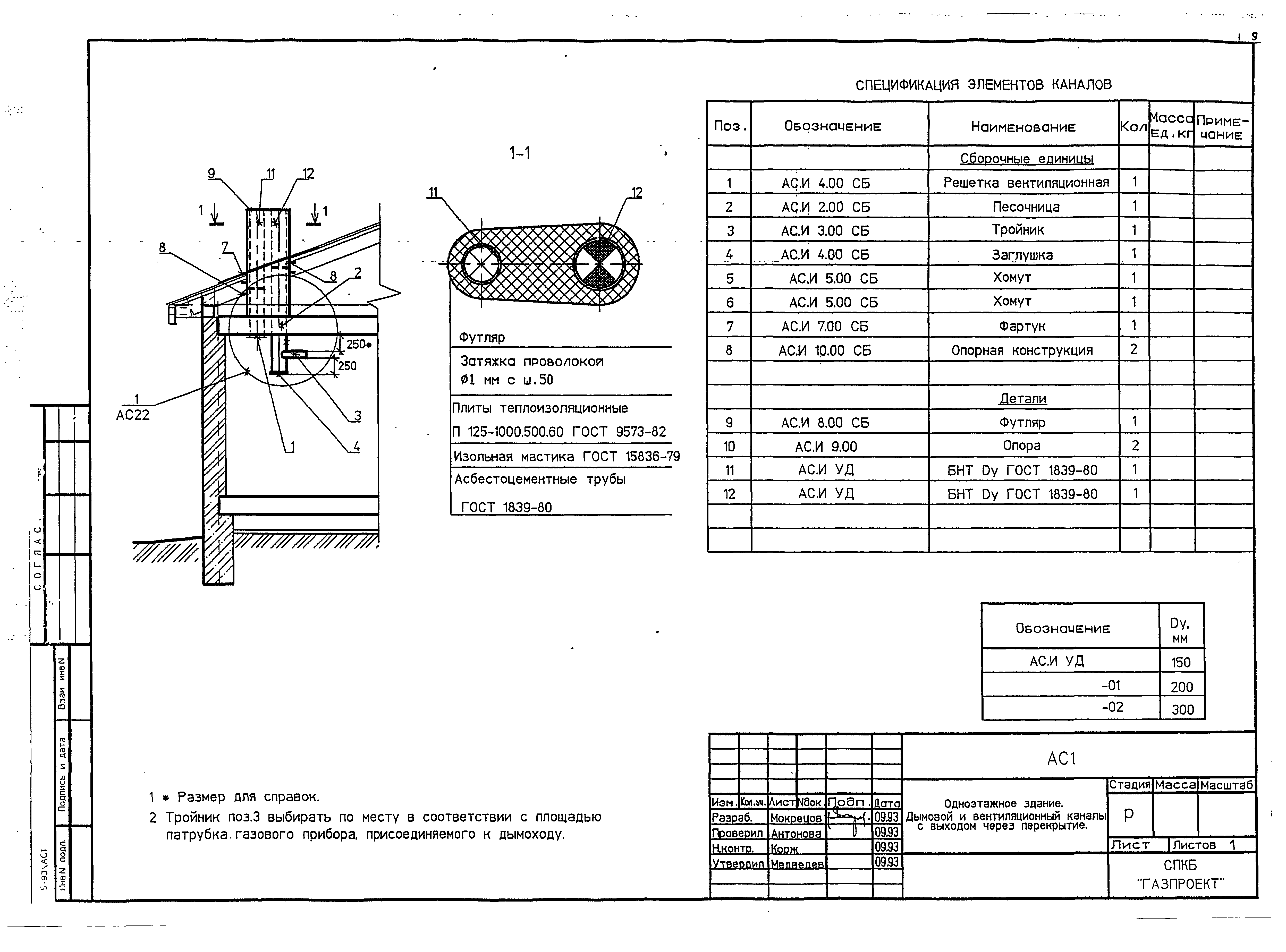 Серия 5-93