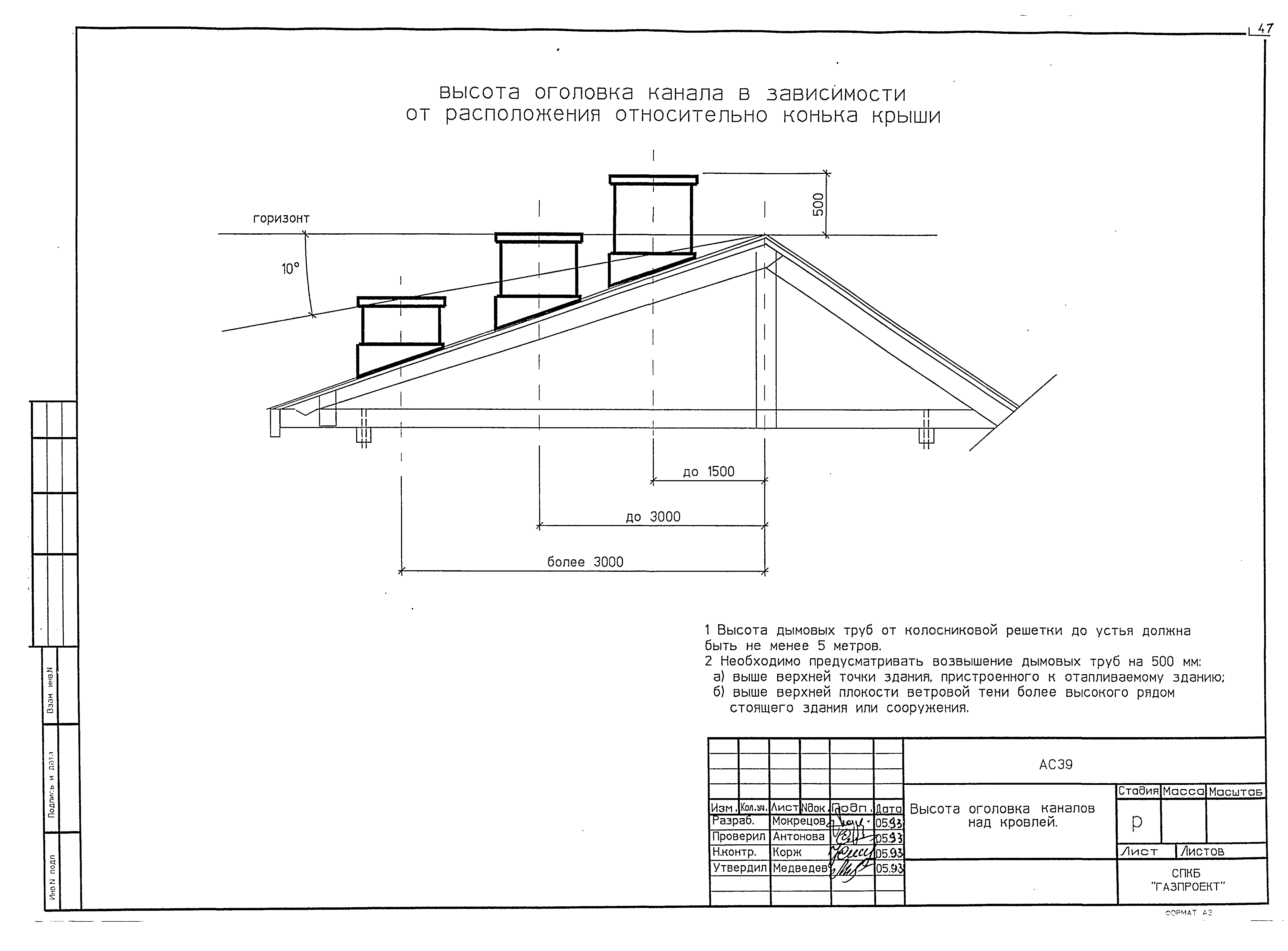 Серия 3-93