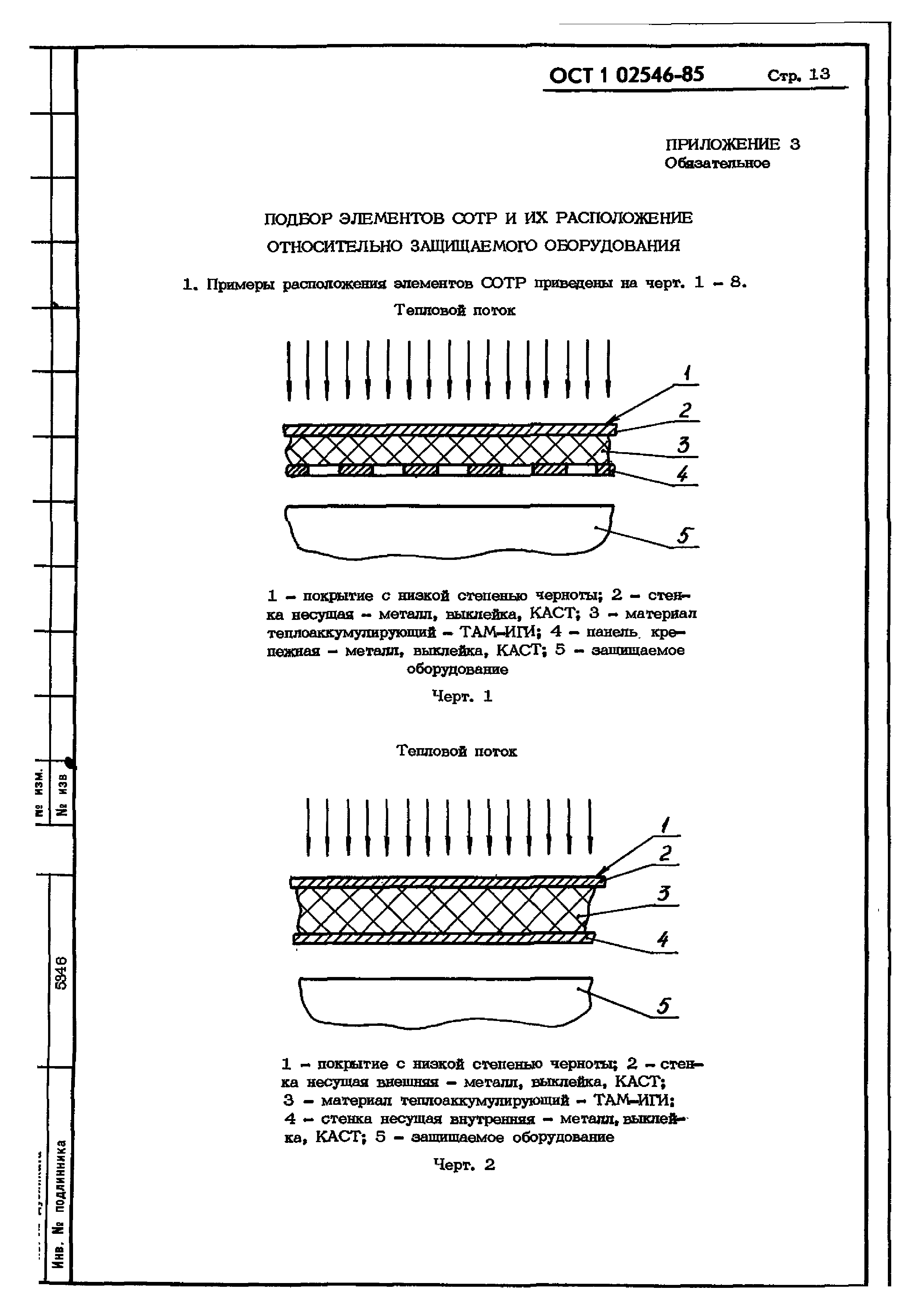 ОСТ 1 02546-85