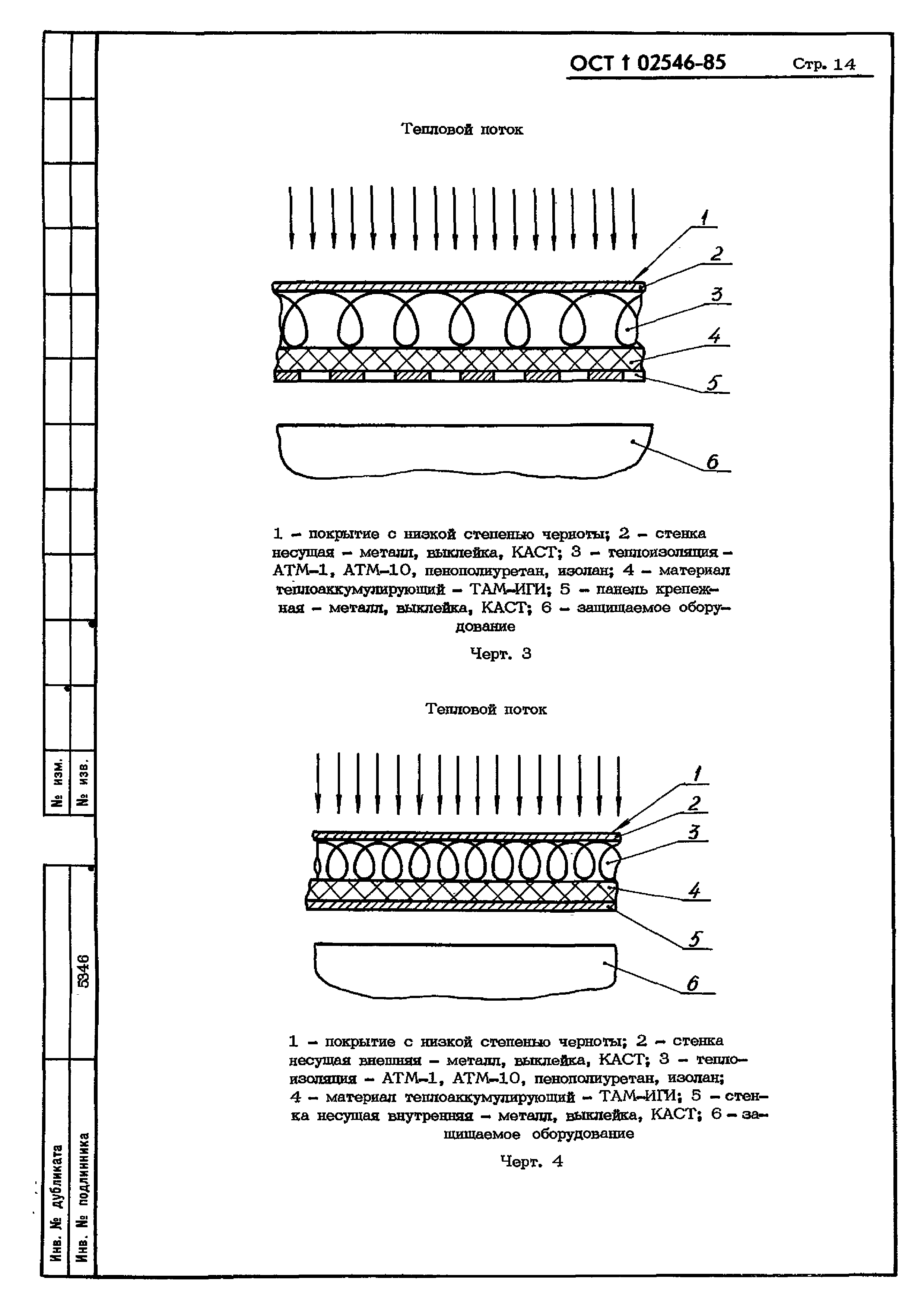 ОСТ 1 02546-85