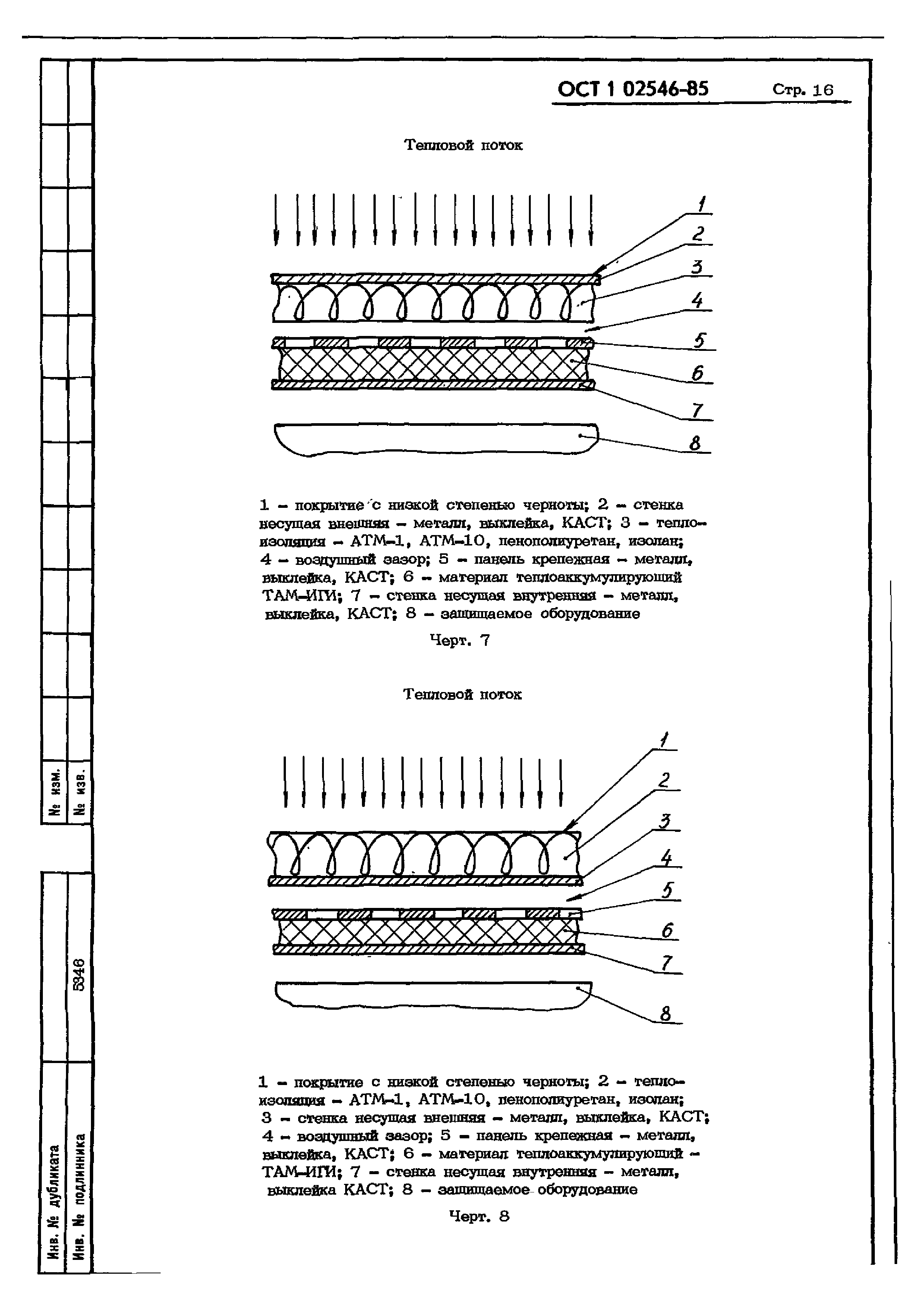 ОСТ 1 02546-85