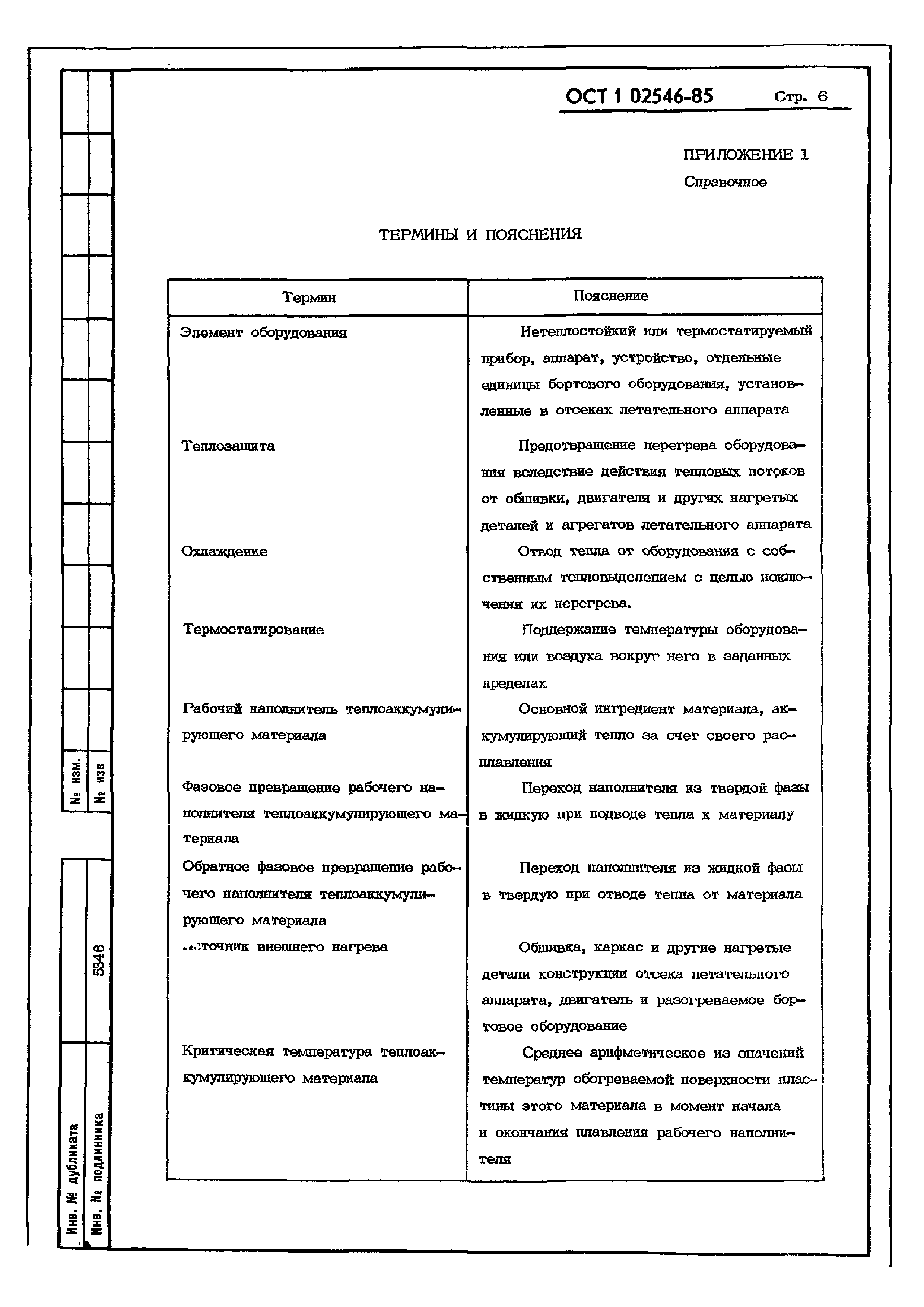 ОСТ 1 02546-85