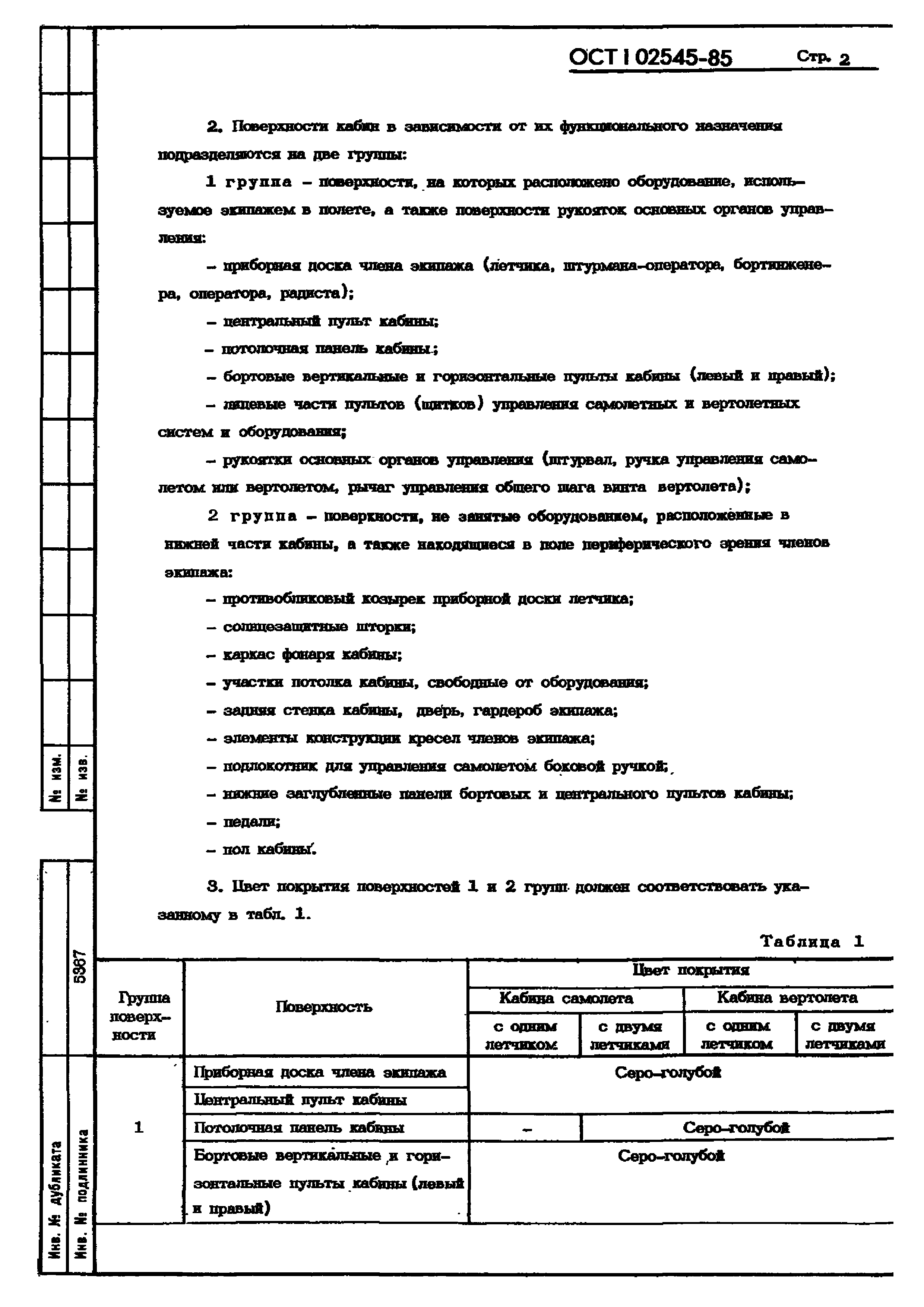 ОСТ 1 02545-85