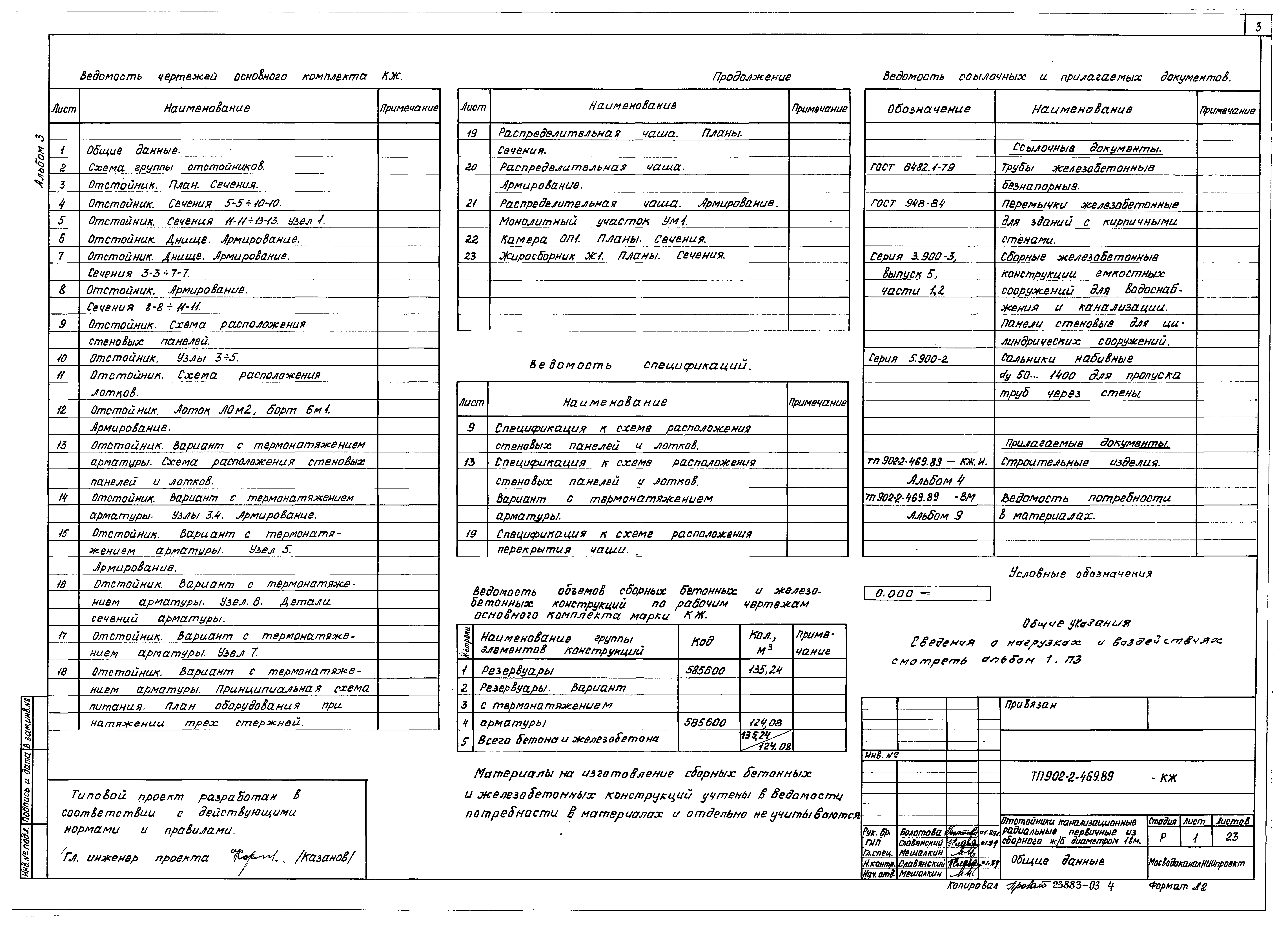 Типовой проект 902-2-469.89