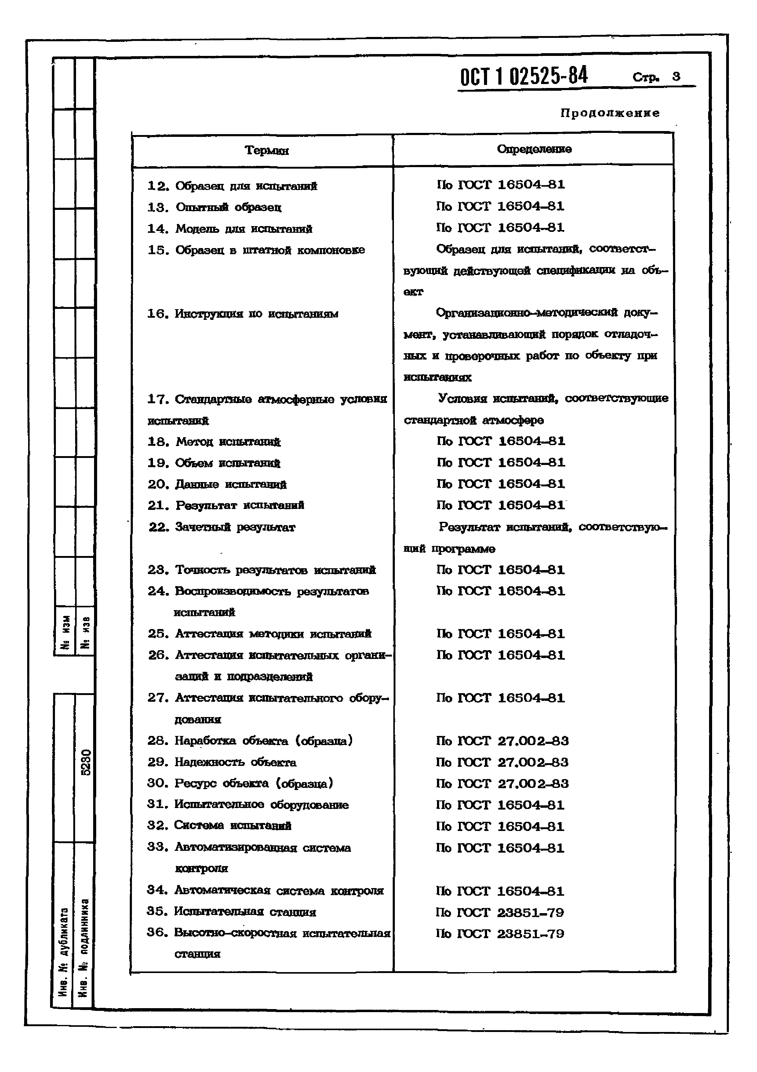 ОСТ 1 02525-84