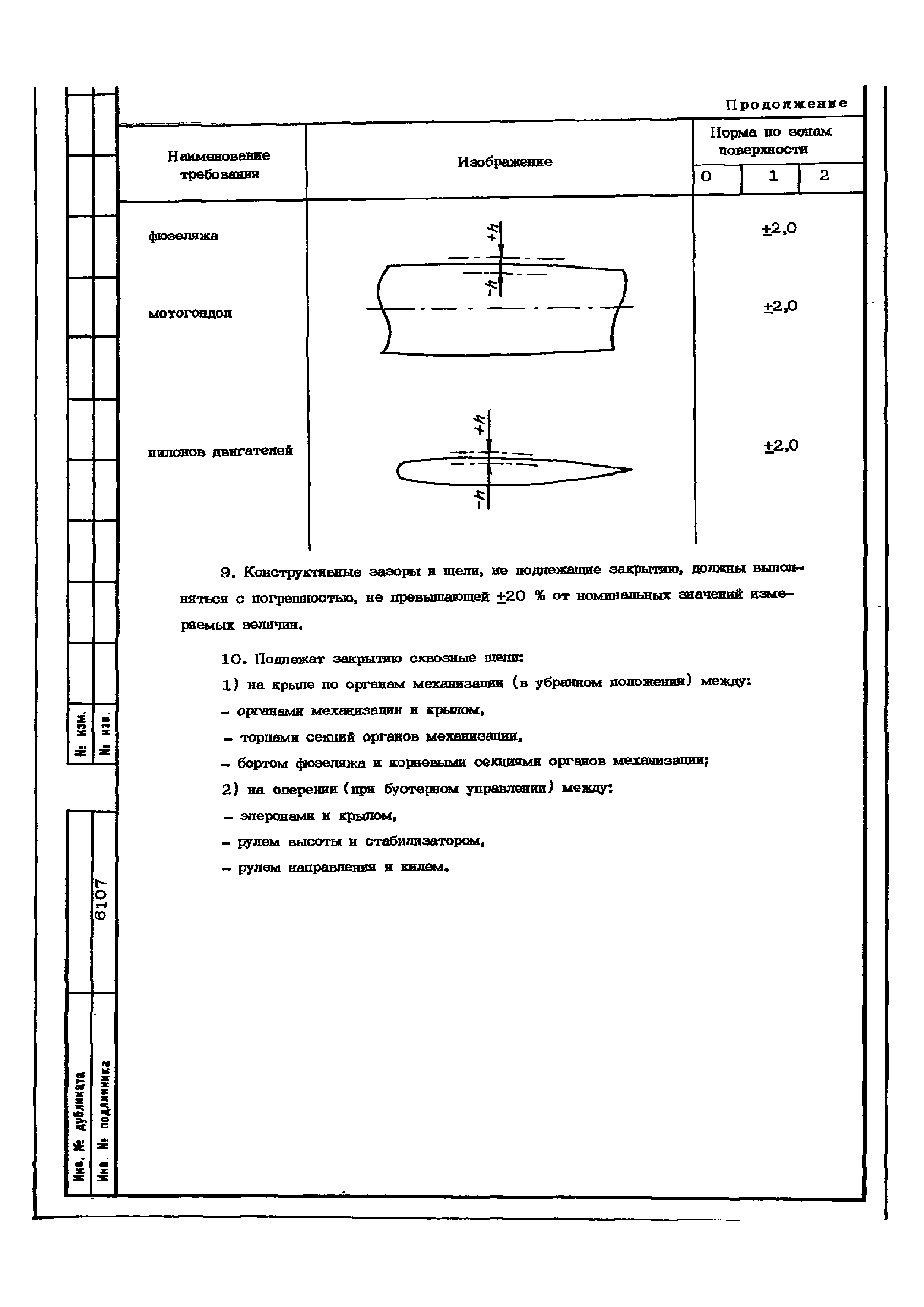 ОСТ 1 02507-92